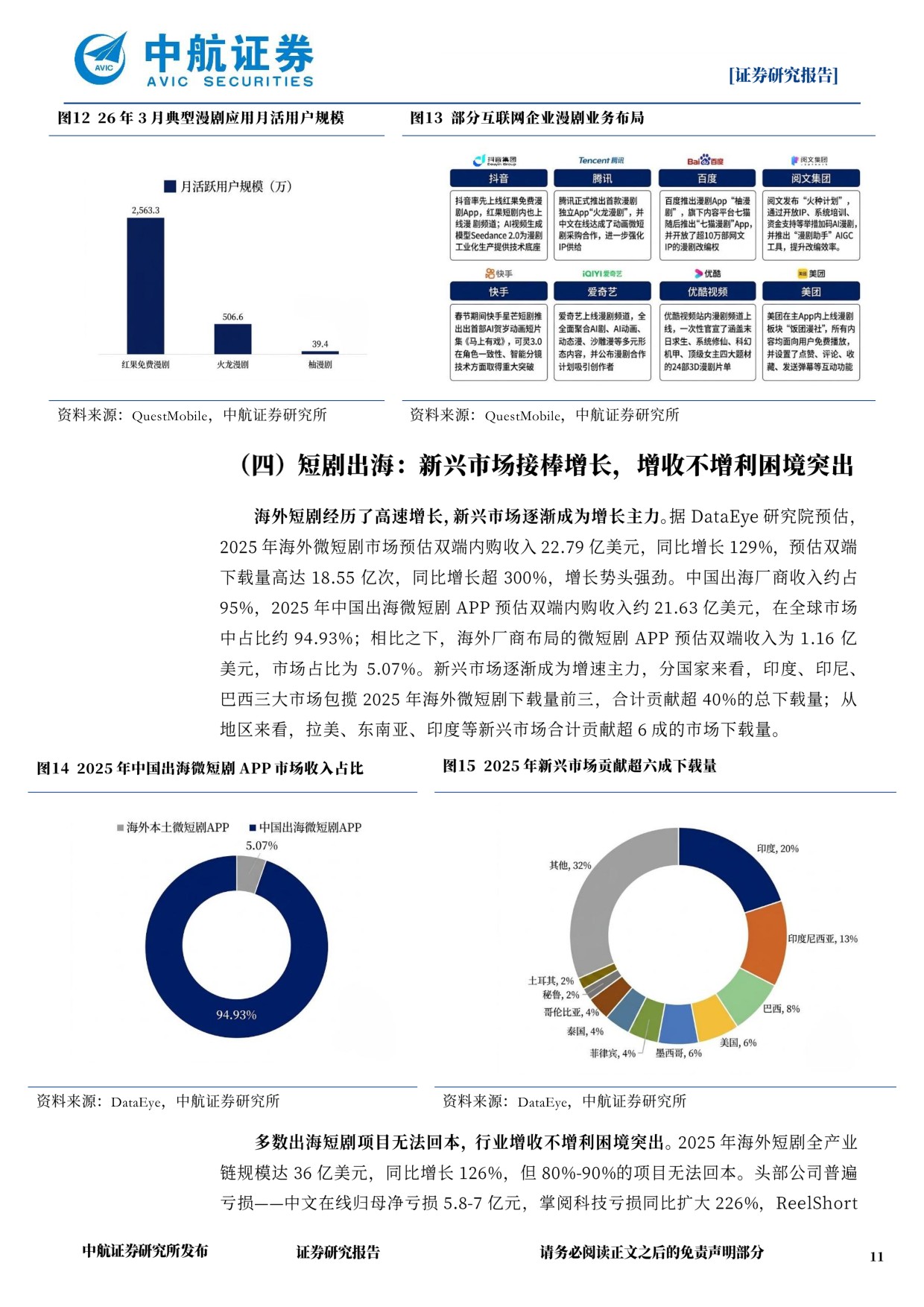 传媒行业深度报告：漫剧接棒真人短剧，IP壁垒与流量霸权谁与争锋？.pdf