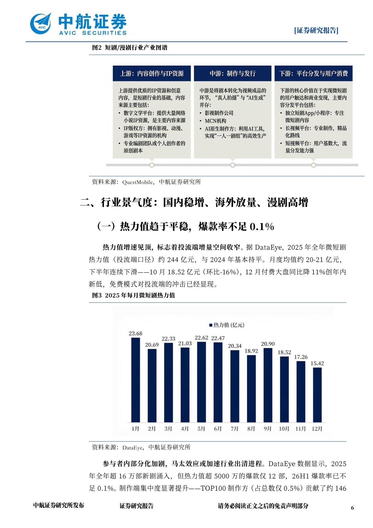 传媒行业深度报告：漫剧接棒真人短剧，IP壁垒与流量霸权谁与争锋？.pdf