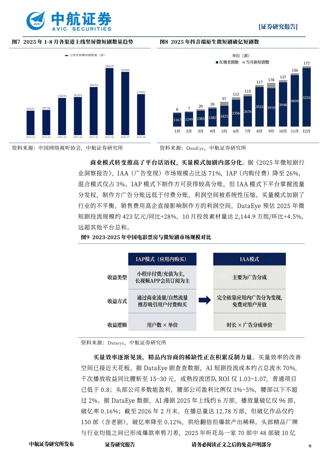 传媒行业深度报告：漫剧接棒真人短剧，IP壁垒与流量霸权谁与争锋？.pdf