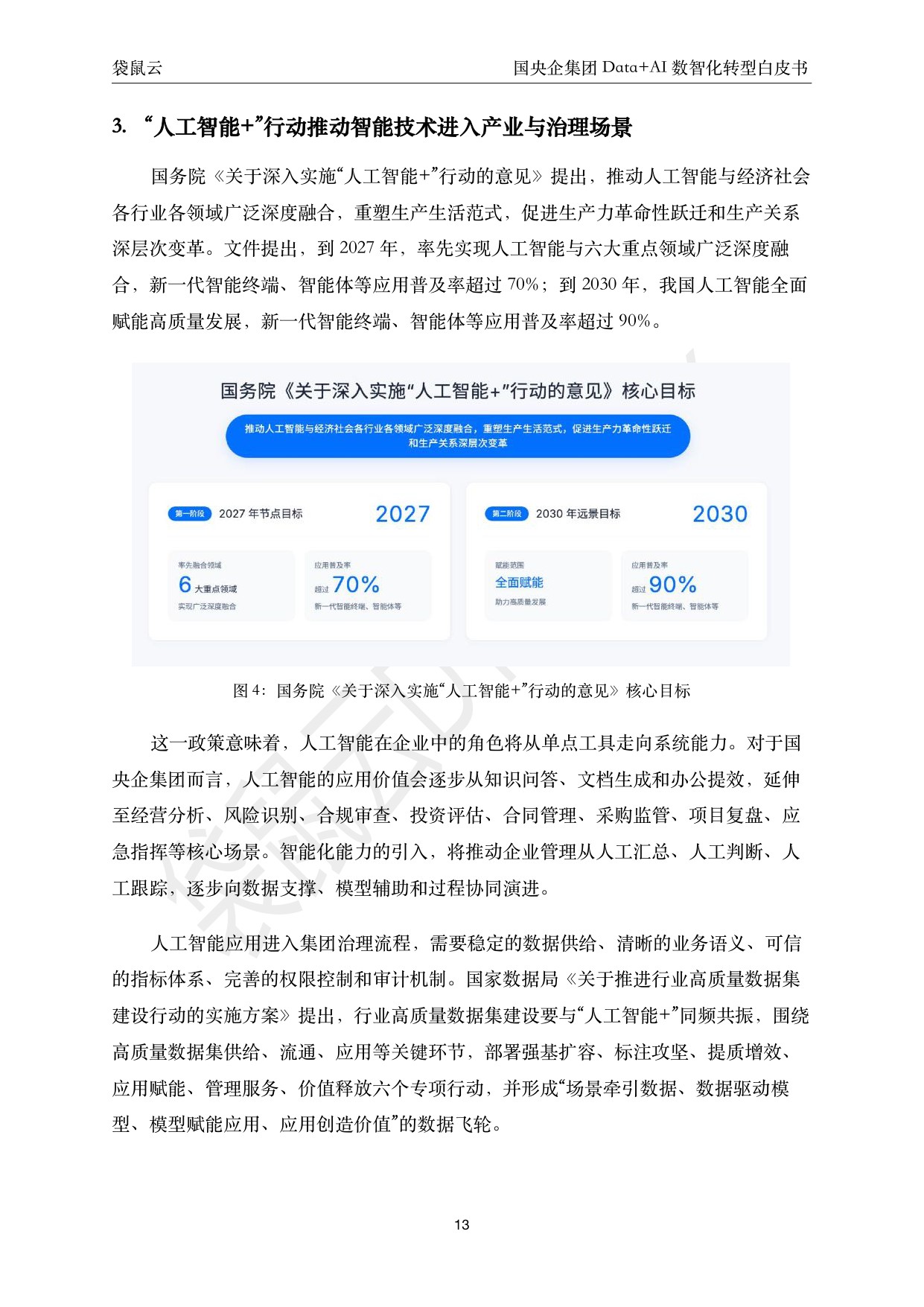 袋鼠云：2026国央企集团 Data+AI 数智化转型白皮书.pdf