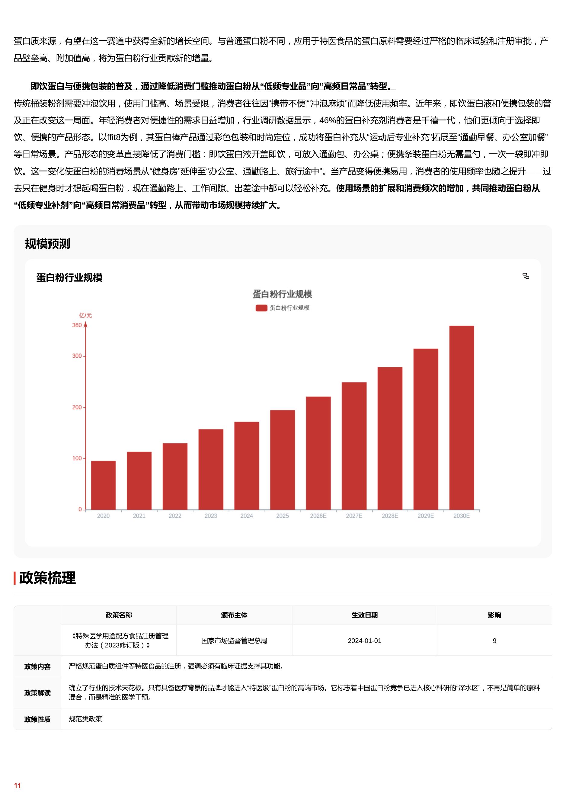 蛋白新纪元——从竞技补给到全民营养的跨越式跃迁 头豹词条报告系列.pdf