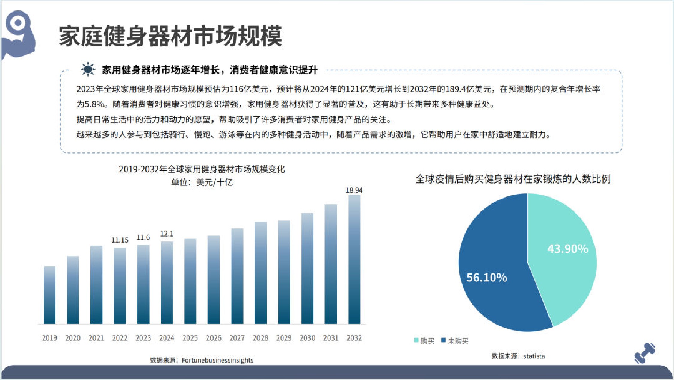 大数跨境：2025年全球健身器材市场洞察报告.pdf
