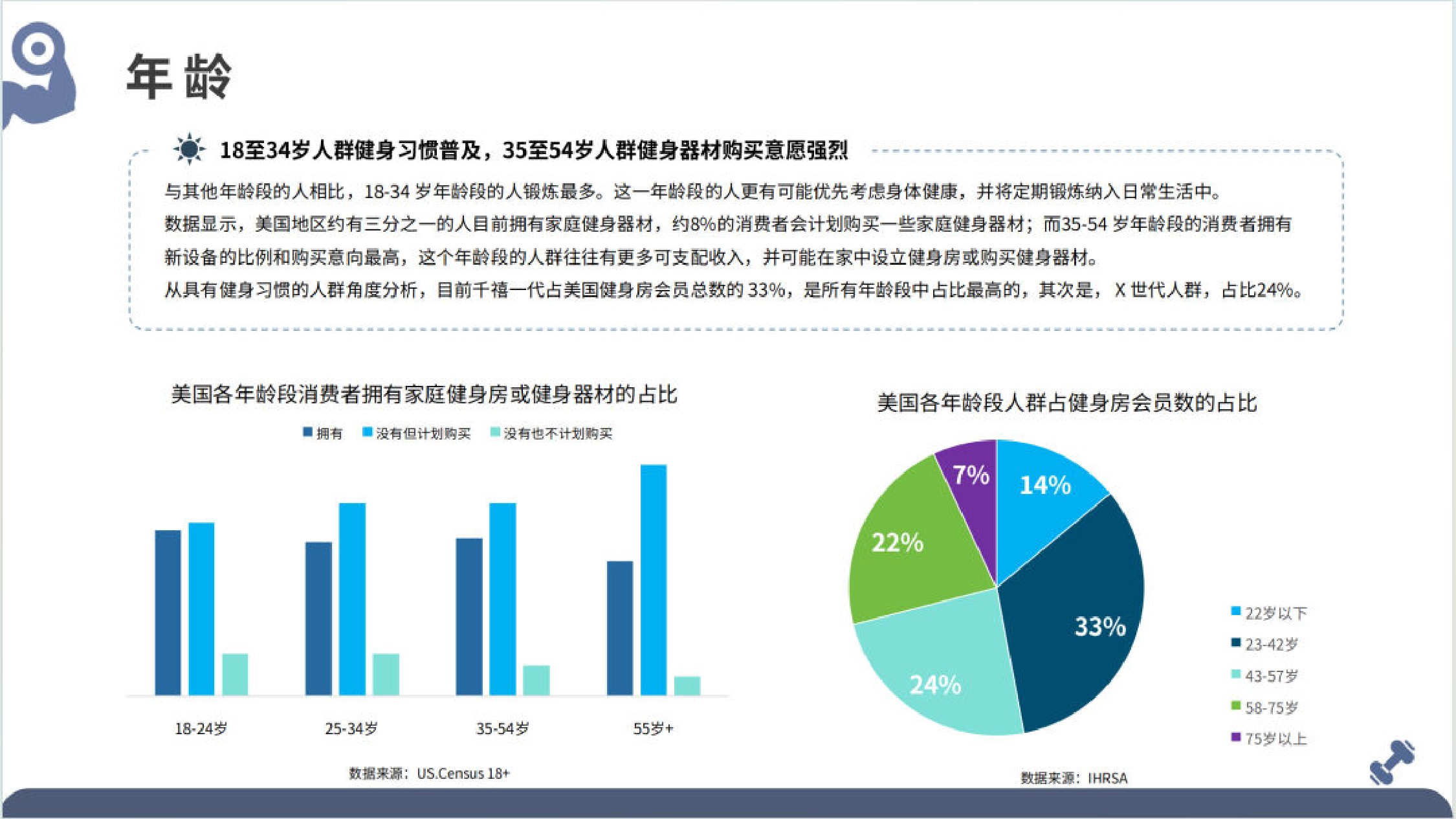 大数跨境：2025年全球健身器材市场洞察报告.pdf