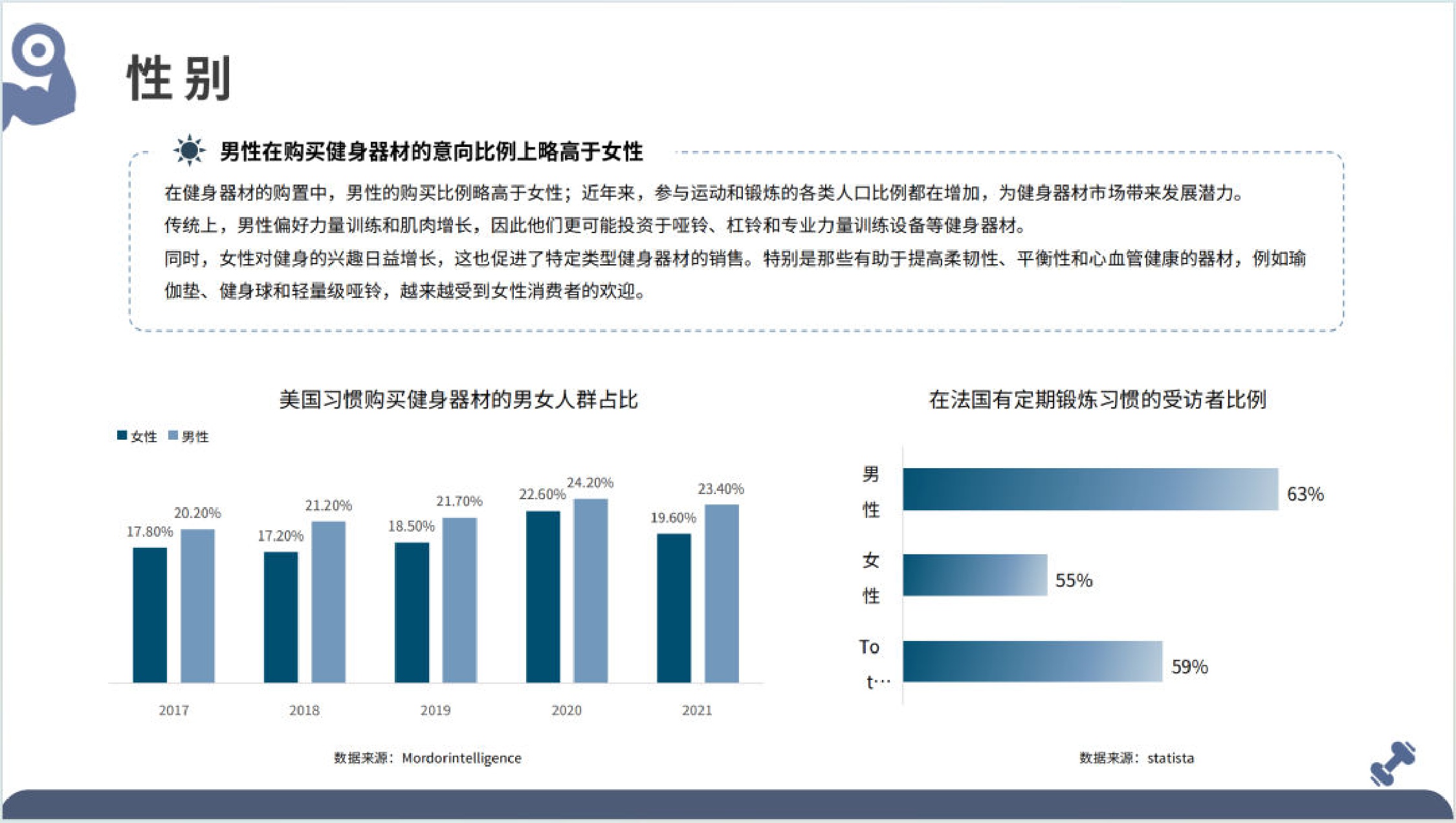 大数跨境：2025年全球健身器材市场洞察报告.pdf