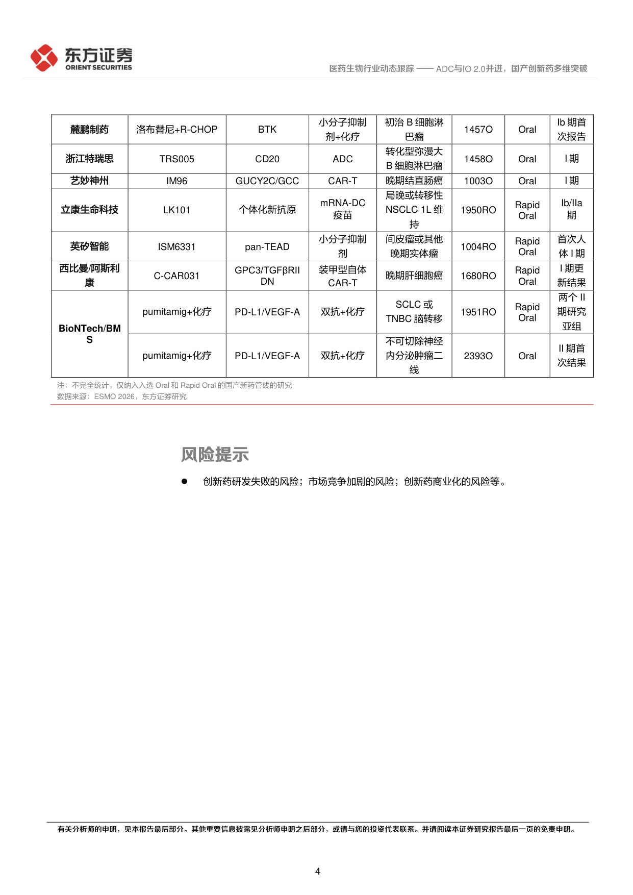 东方证券-医药生物行业ESMO2026大会前瞻-ADC与IO2.0并进国产创新药多维突破.pdf