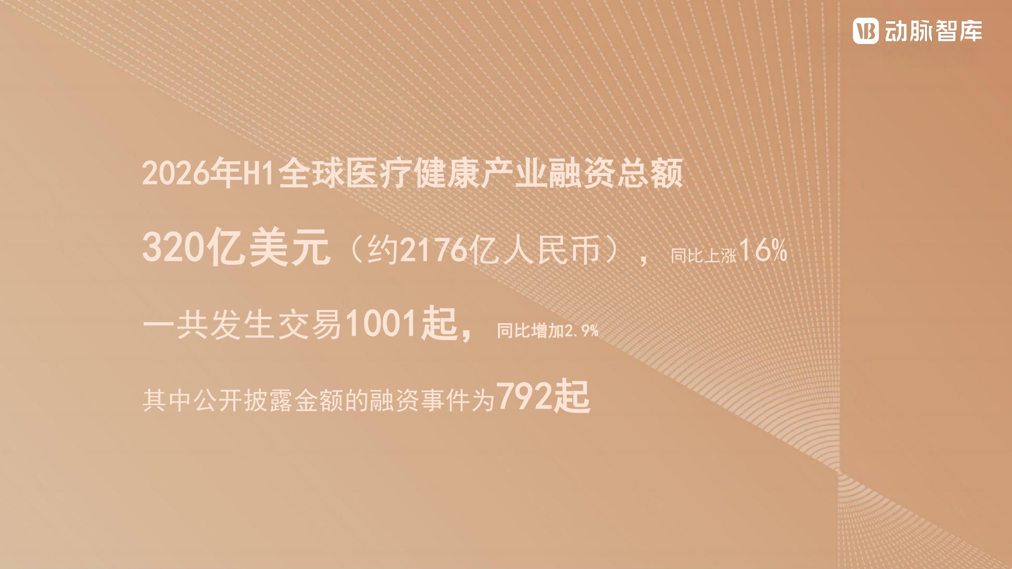 动脉智库2026年H1全球医疗健康产业资本报告28页.pdf