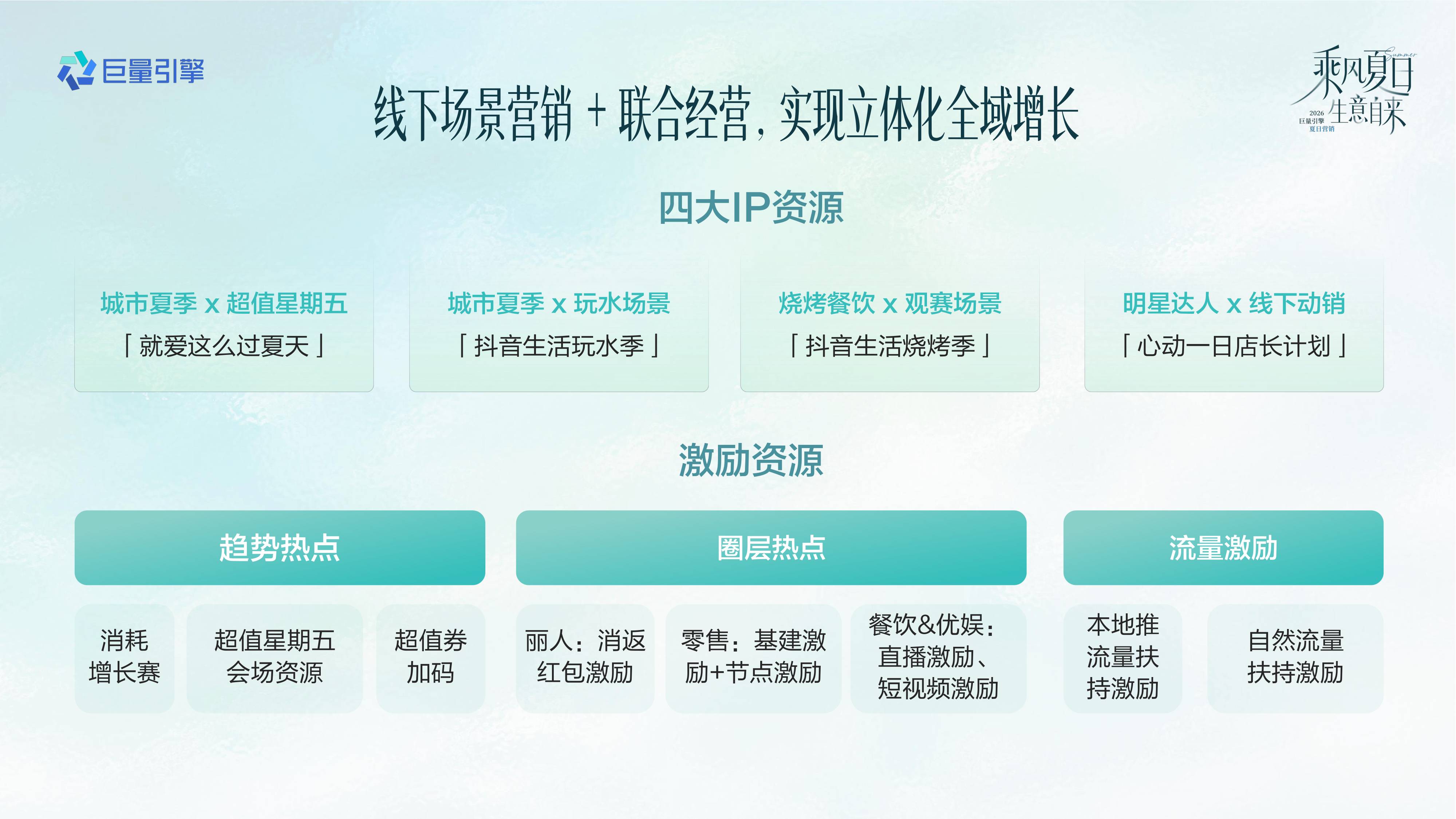 抖音2026食饮行业夏日节点营销全景攻略.pdf