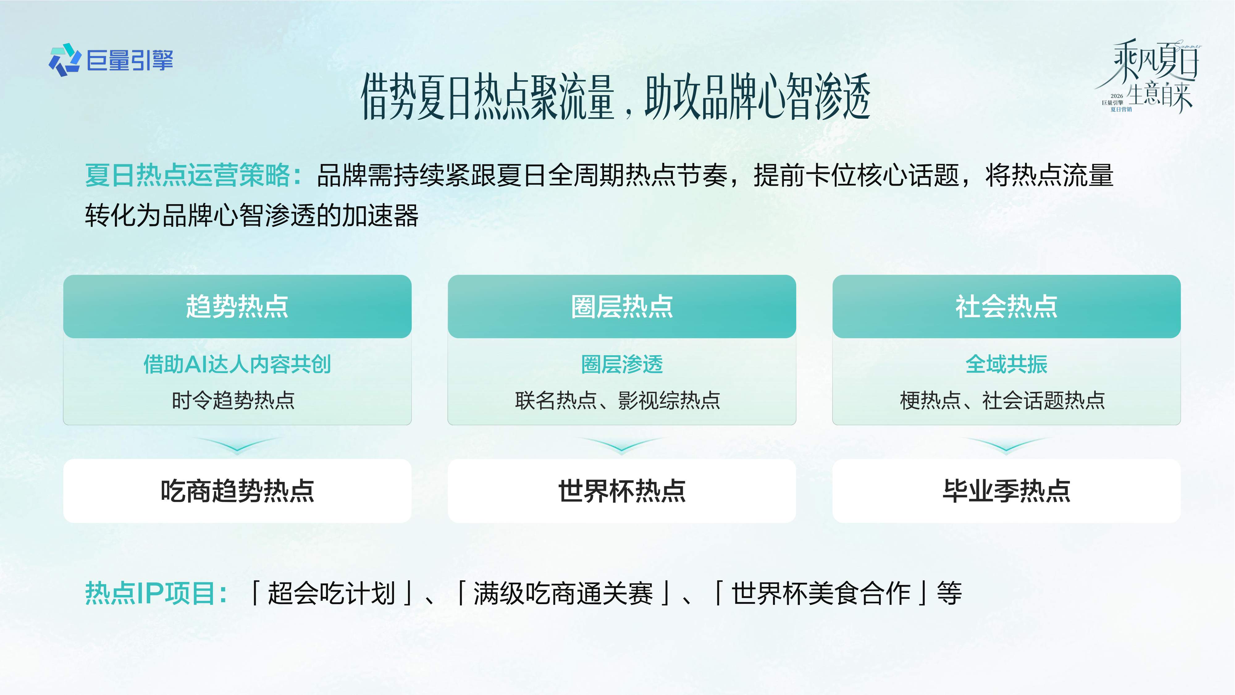 抖音2026食饮行业夏日节点营销全景攻略.pdf