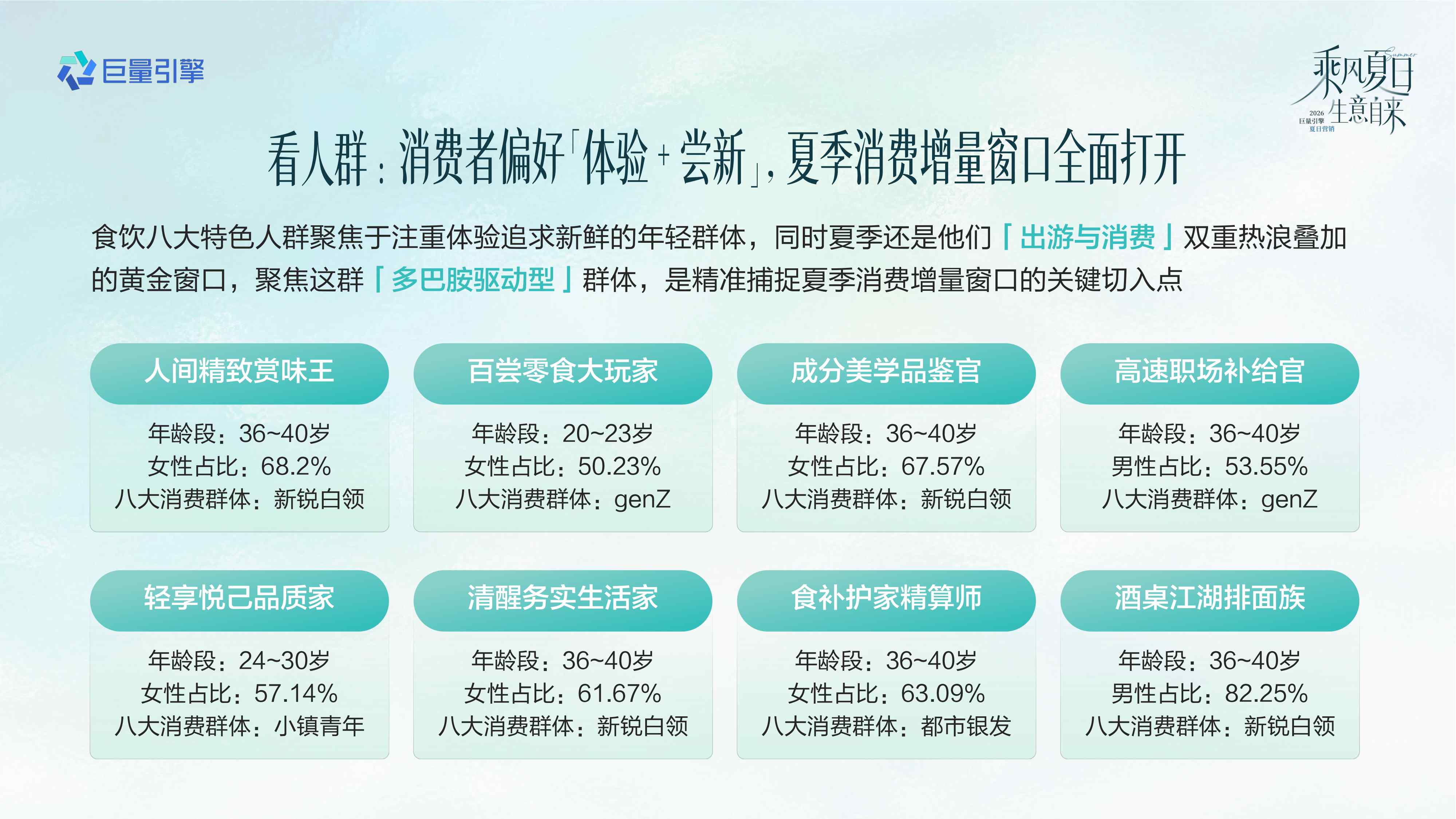 抖音2026食饮行业夏日节点营销全景攻略.pdf