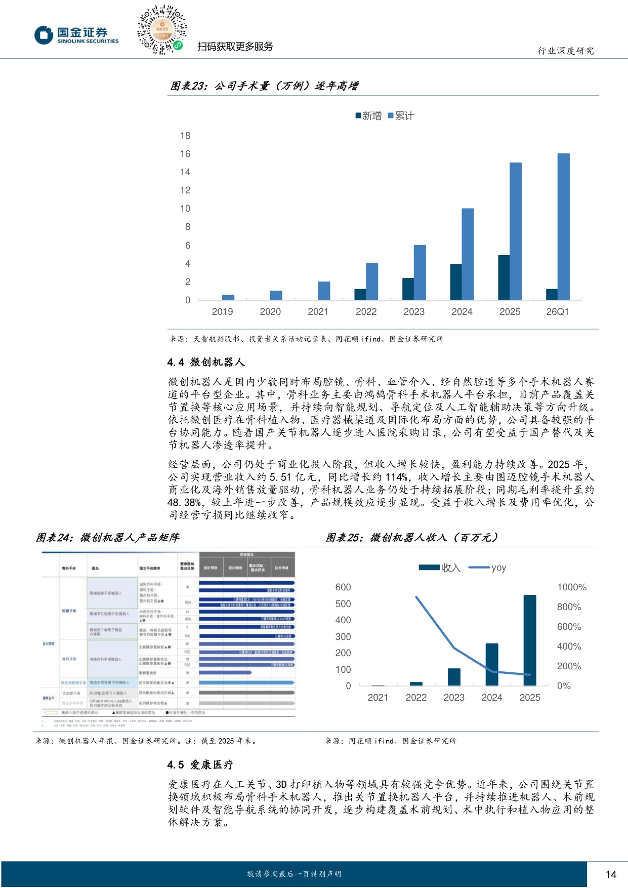 国金证券-医药健康行业研究骨科手术机器人支付环境持续改善行业迈入商业化提速期.pdf