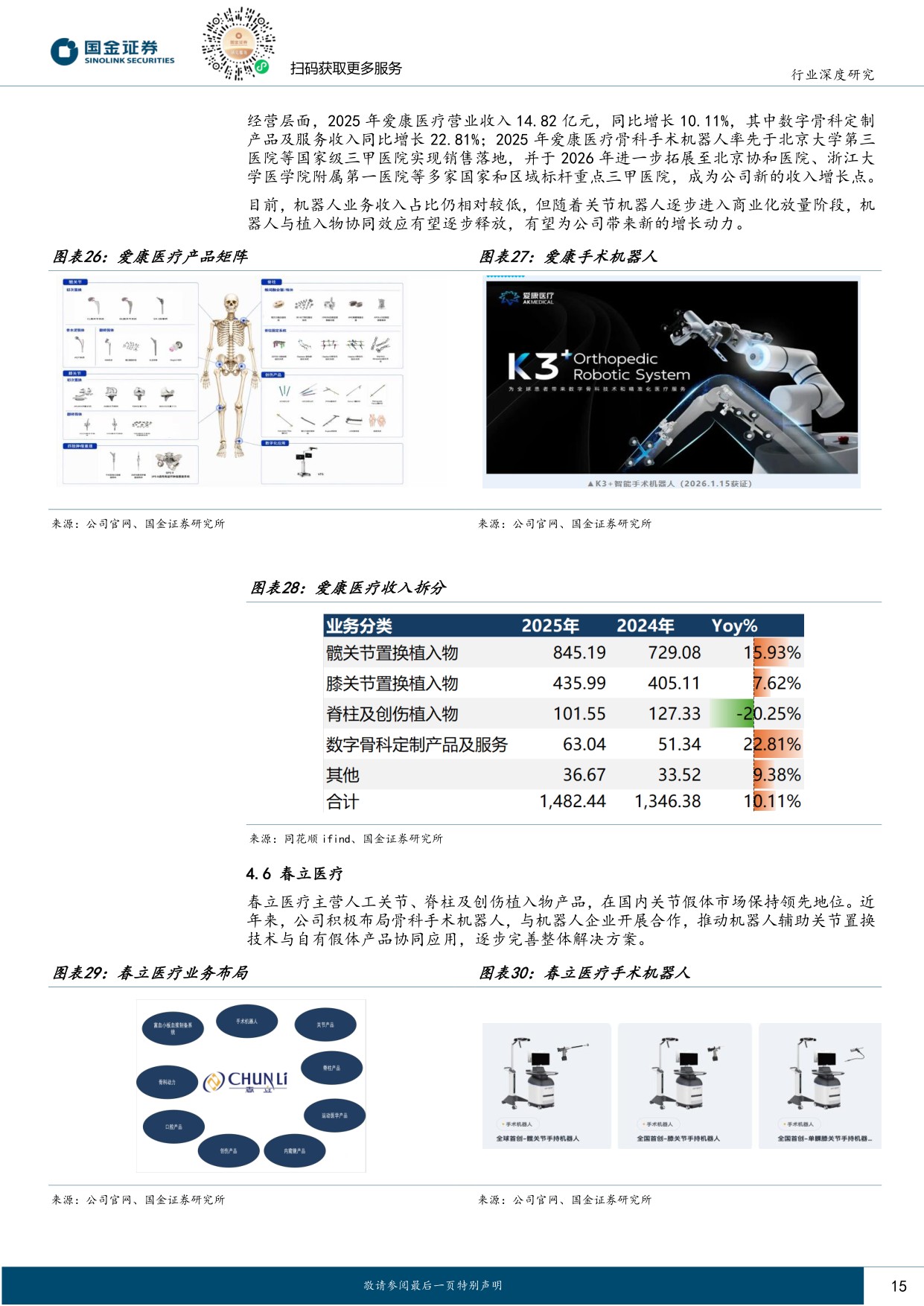 国金证券-医药健康行业研究骨科手术机器人支付环境持续改善行业迈入商业化提速期.pdf