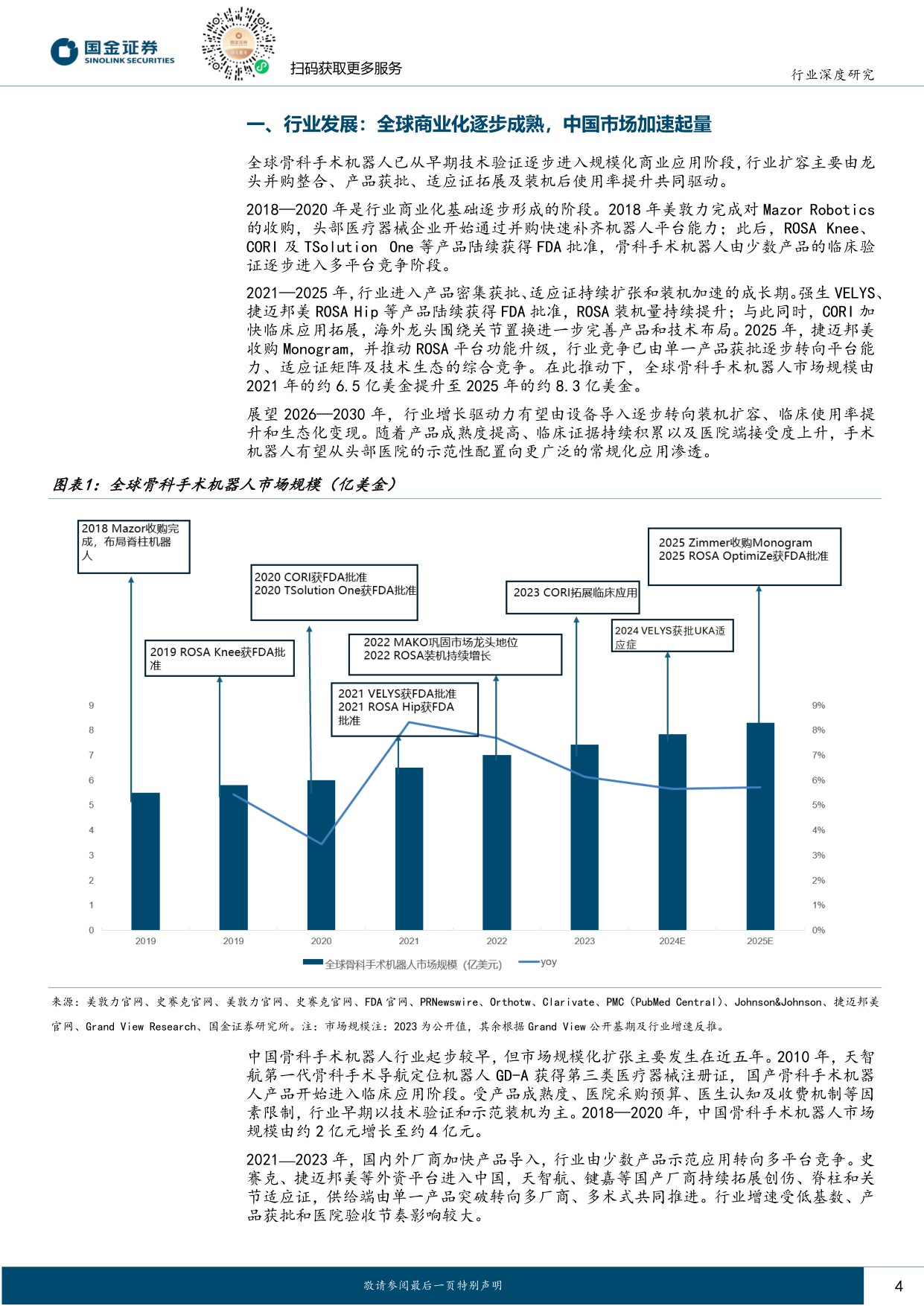 国金证券-医药健康行业研究骨科手术机器人支付环境持续改善行业迈入商业化提速期.pdf