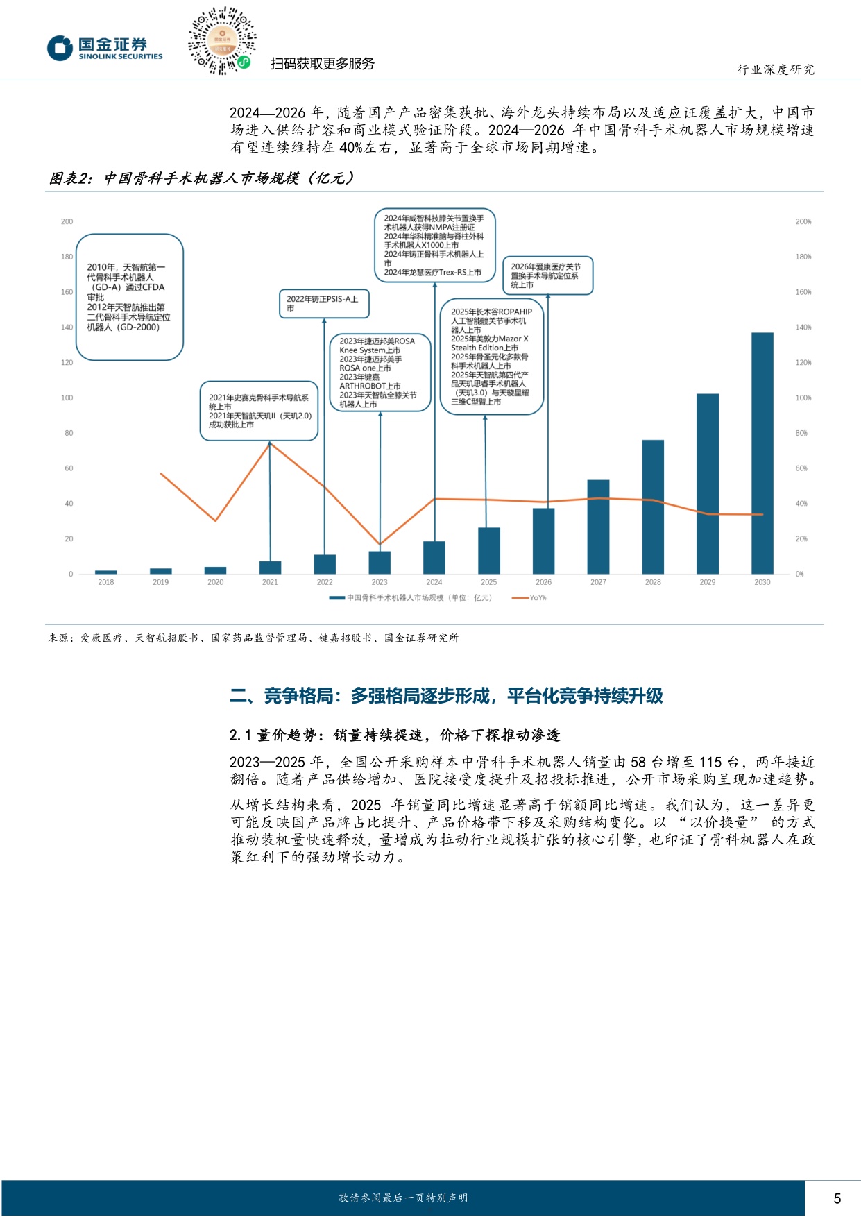 国金证券-医药健康行业研究骨科手术机器人支付环境持续改善行业迈入商业化提速期.pdf