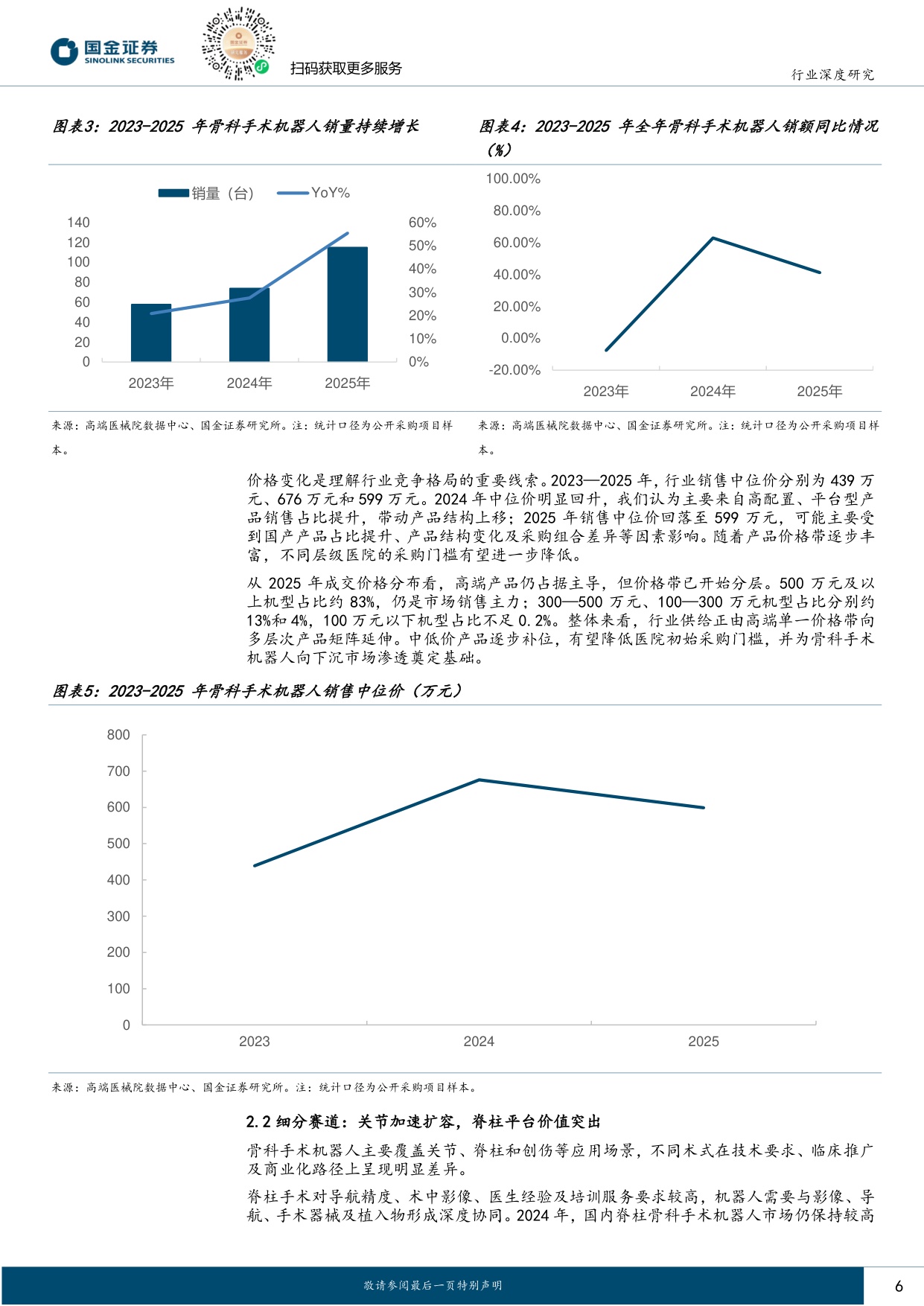 国金证券-医药健康行业研究骨科手术机器人支付环境持续改善行业迈入商业化提速期.pdf