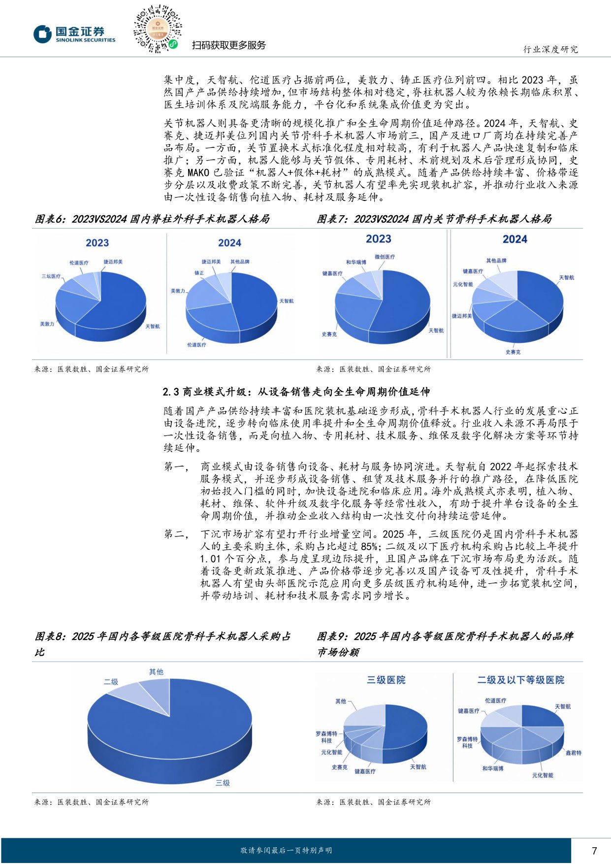 国金证券-医药健康行业研究骨科手术机器人支付环境持续改善行业迈入商业化提速期.pdf