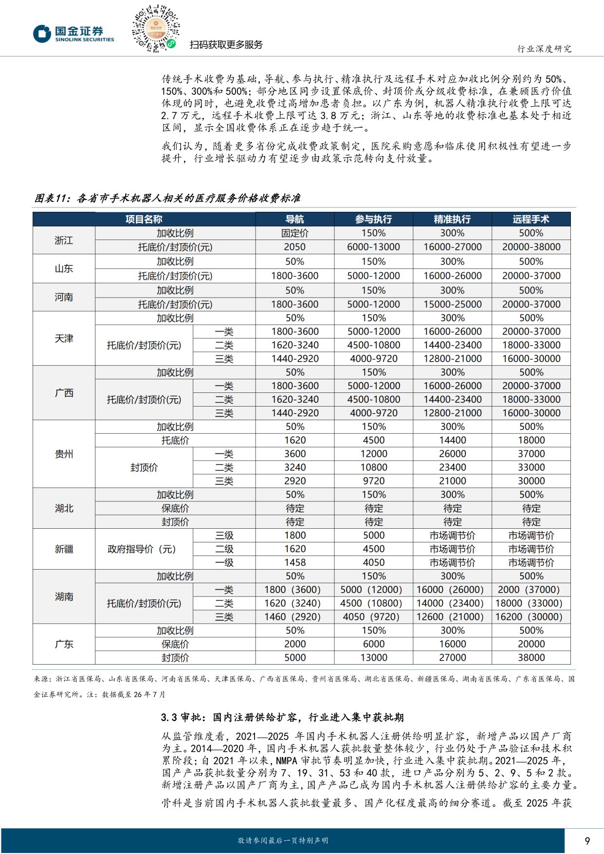 国金证券-医药健康行业研究骨科手术机器人支付环境持续改善行业迈入商业化提速期.pdf