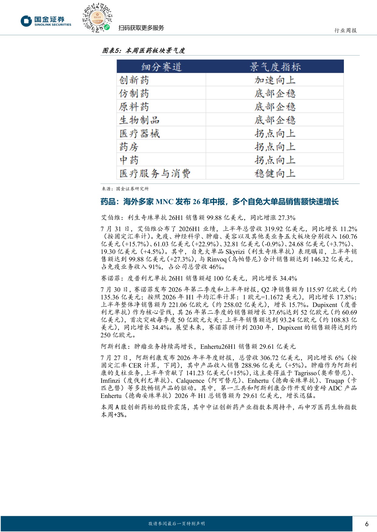 国金证券-医药行业周报龙头中报催化临近关注创新药产业链业绩成长.pdf