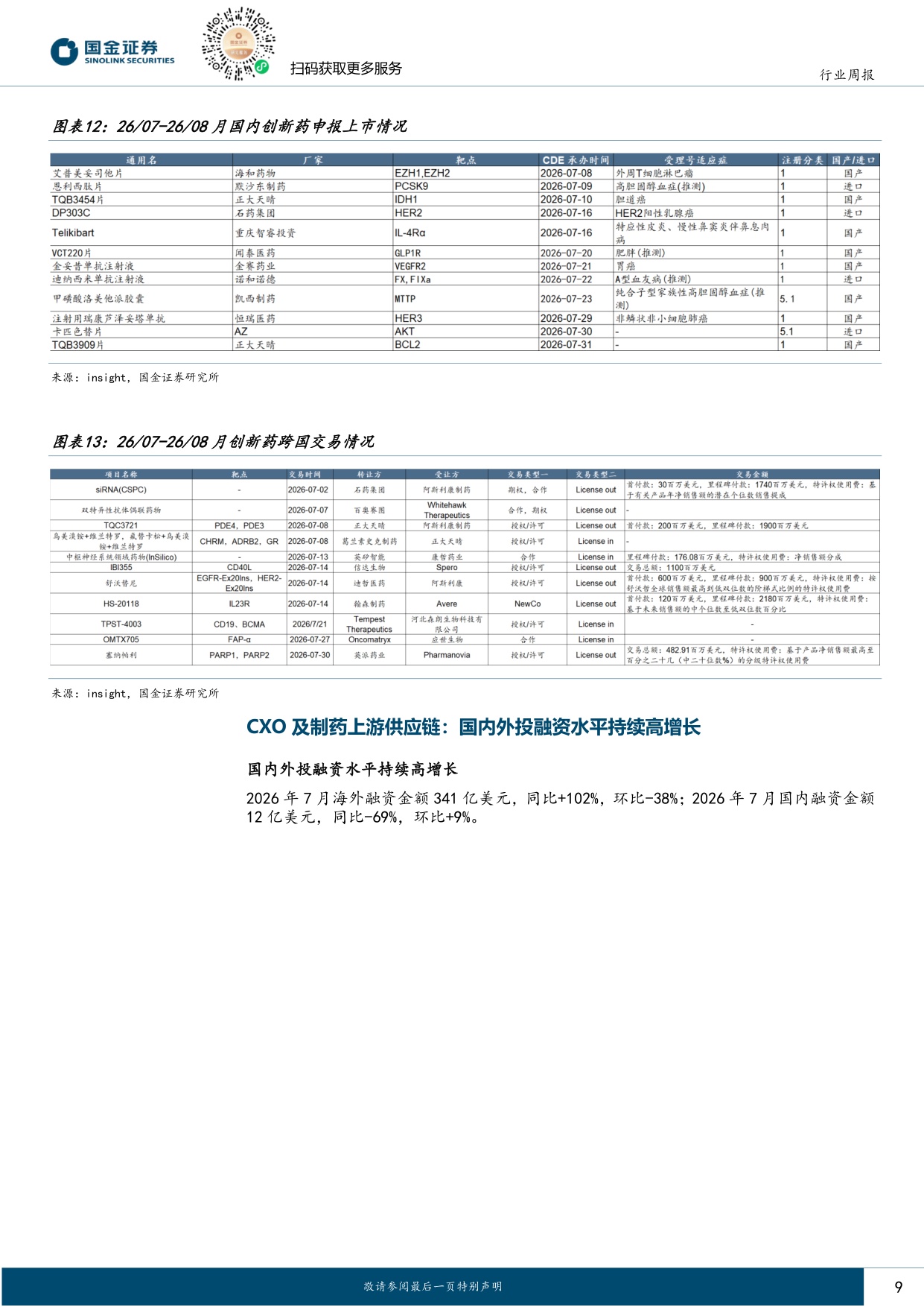 国金证券-医药行业周报龙头中报催化临近关注创新药产业链业绩成长.pdf