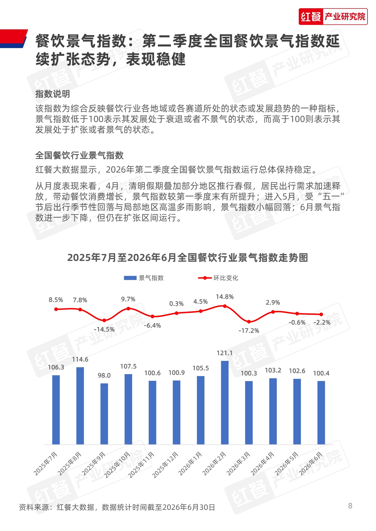 【红餐产业研究院】餐饮行业季度观察报告（2026年Q2）.pdf