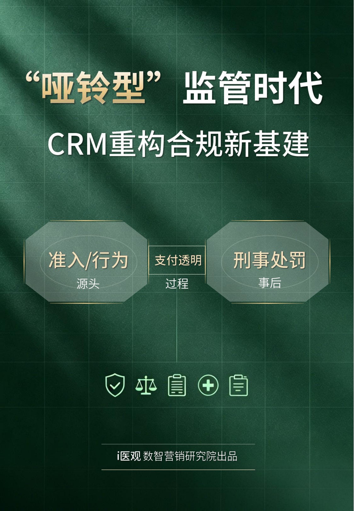 i医观2026哑铃型监管时代CRM重构合规新基建白皮书34页.pdf
