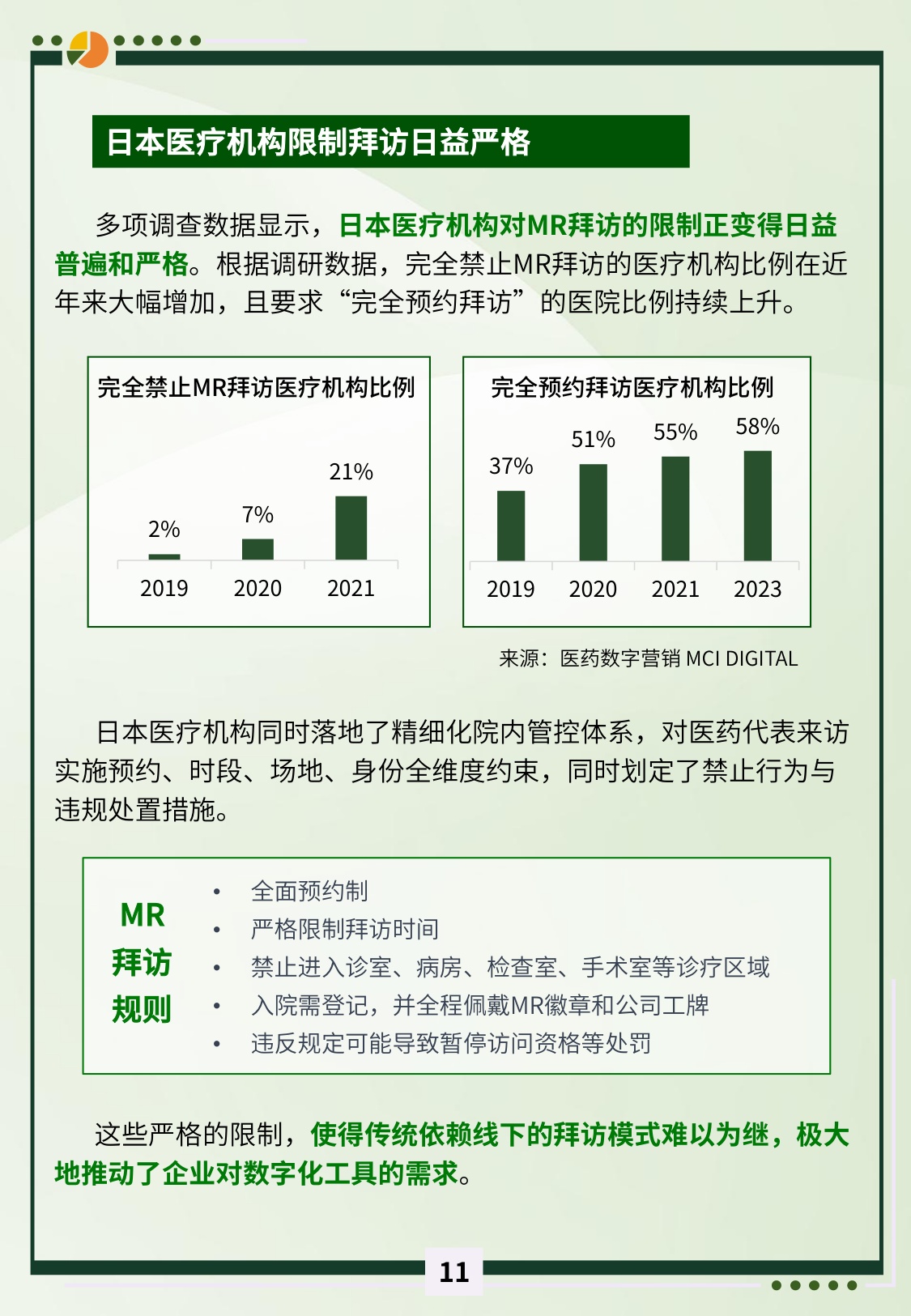 i医观2026哑铃型监管时代CRM重构合规新基建白皮书34页.pdf