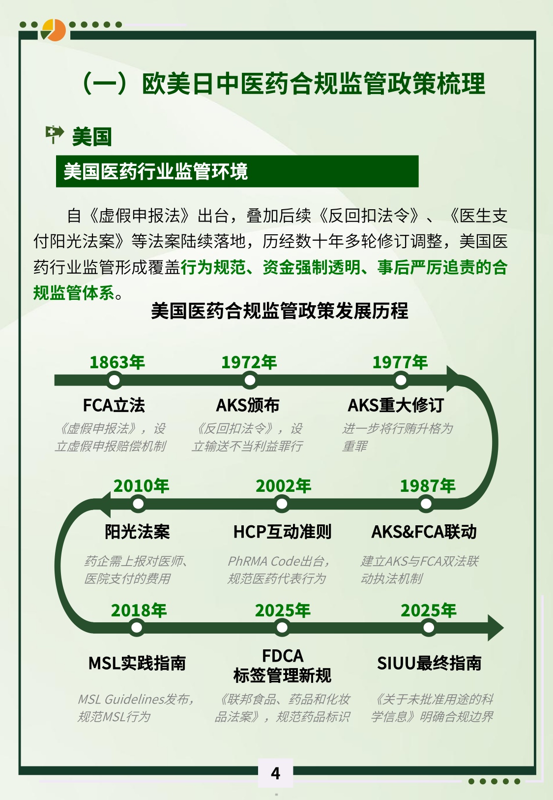 i医观2026哑铃型监管时代CRM重构合规新基建白皮书34页.pdf