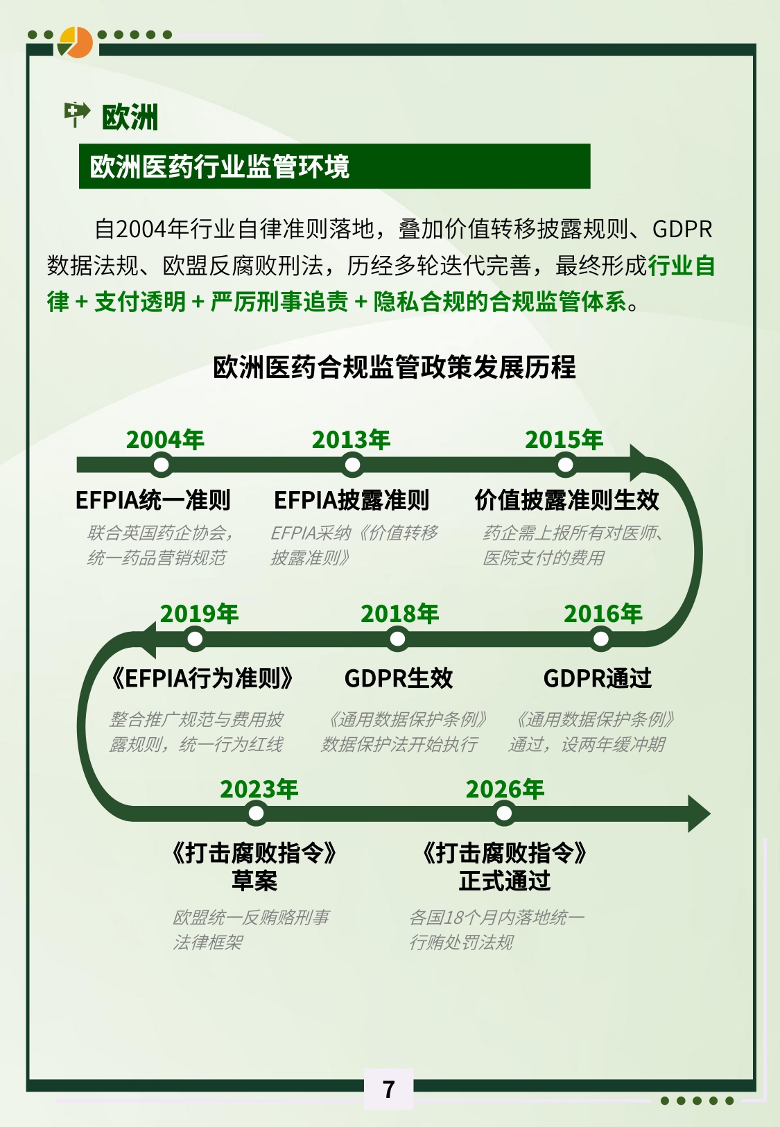 i医观2026哑铃型监管时代CRM重构合规新基建白皮书34页.pdf