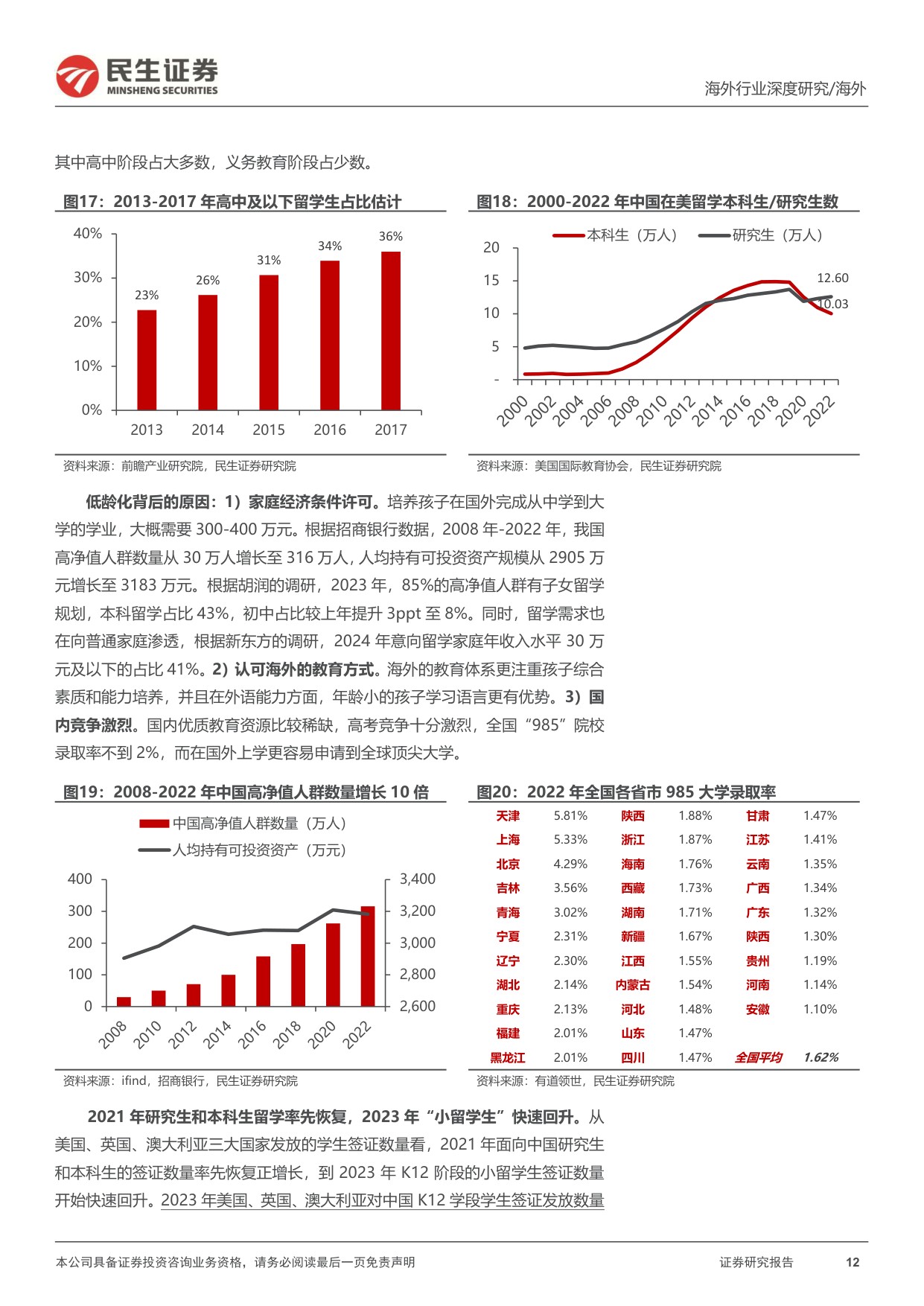 教培行业研究系列-七-：出国考培的再研究，供需变化的新趋势.pdf