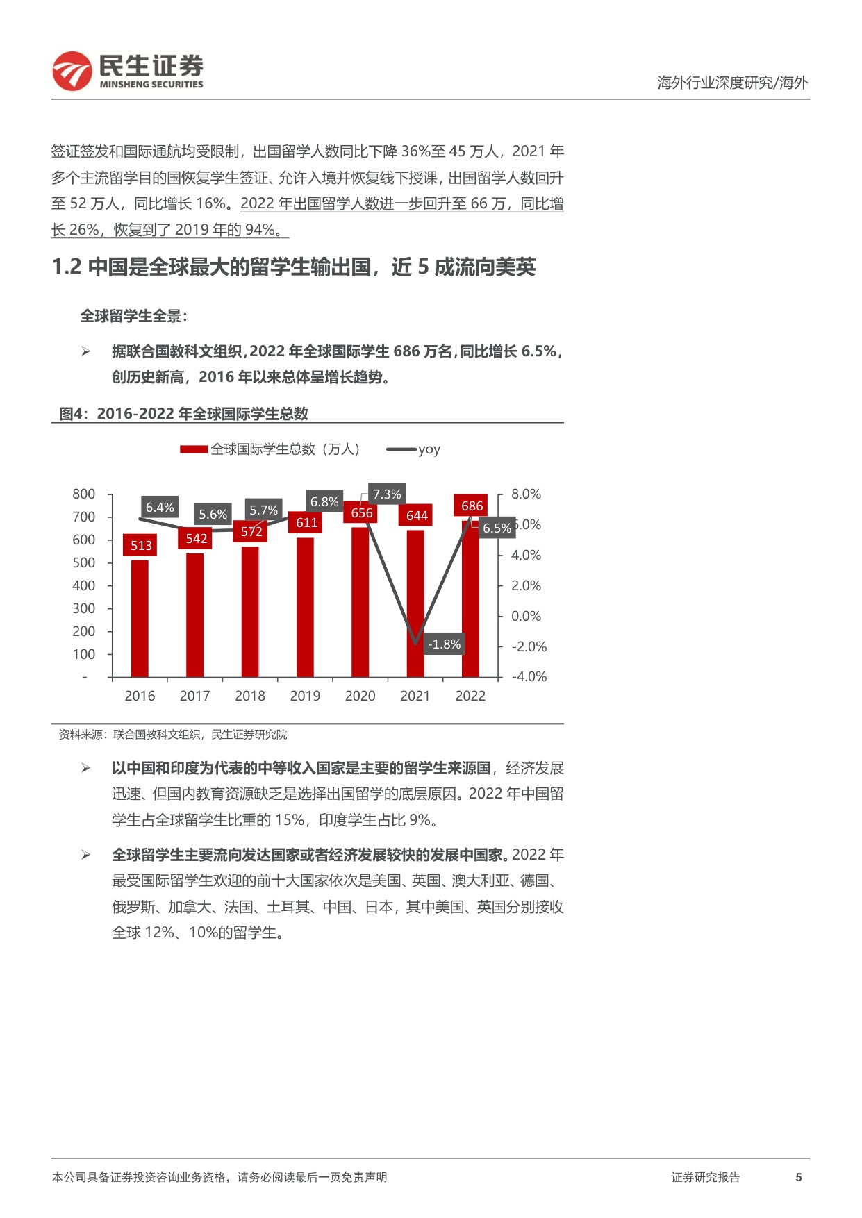 教培行业研究系列-七-：出国考培的再研究，供需变化的新趋势.pdf