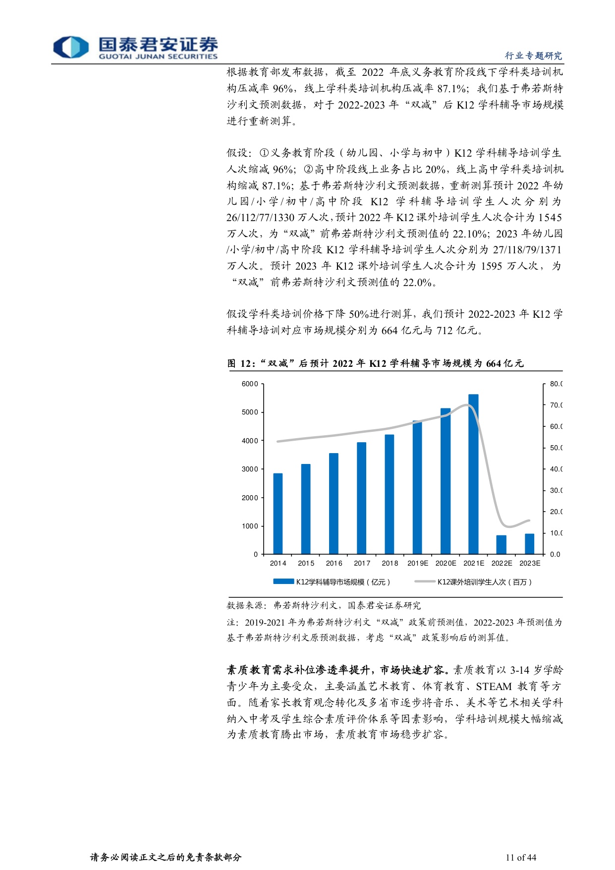 教育行业更新报告系列二：供给出清、转型推进，教培龙头开启修复.pdf