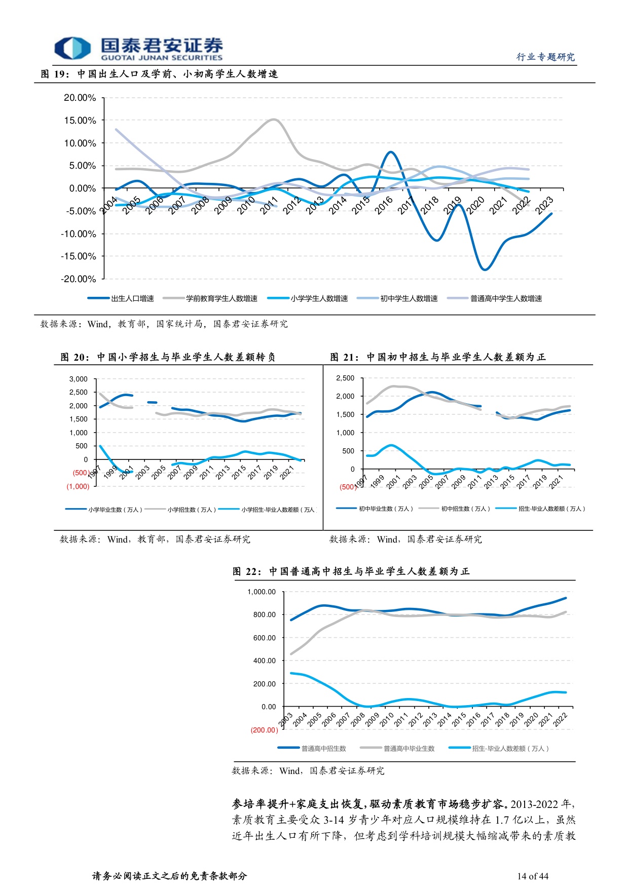 教育行业更新报告系列二：供给出清、转型推进，教培龙头开启修复.pdf