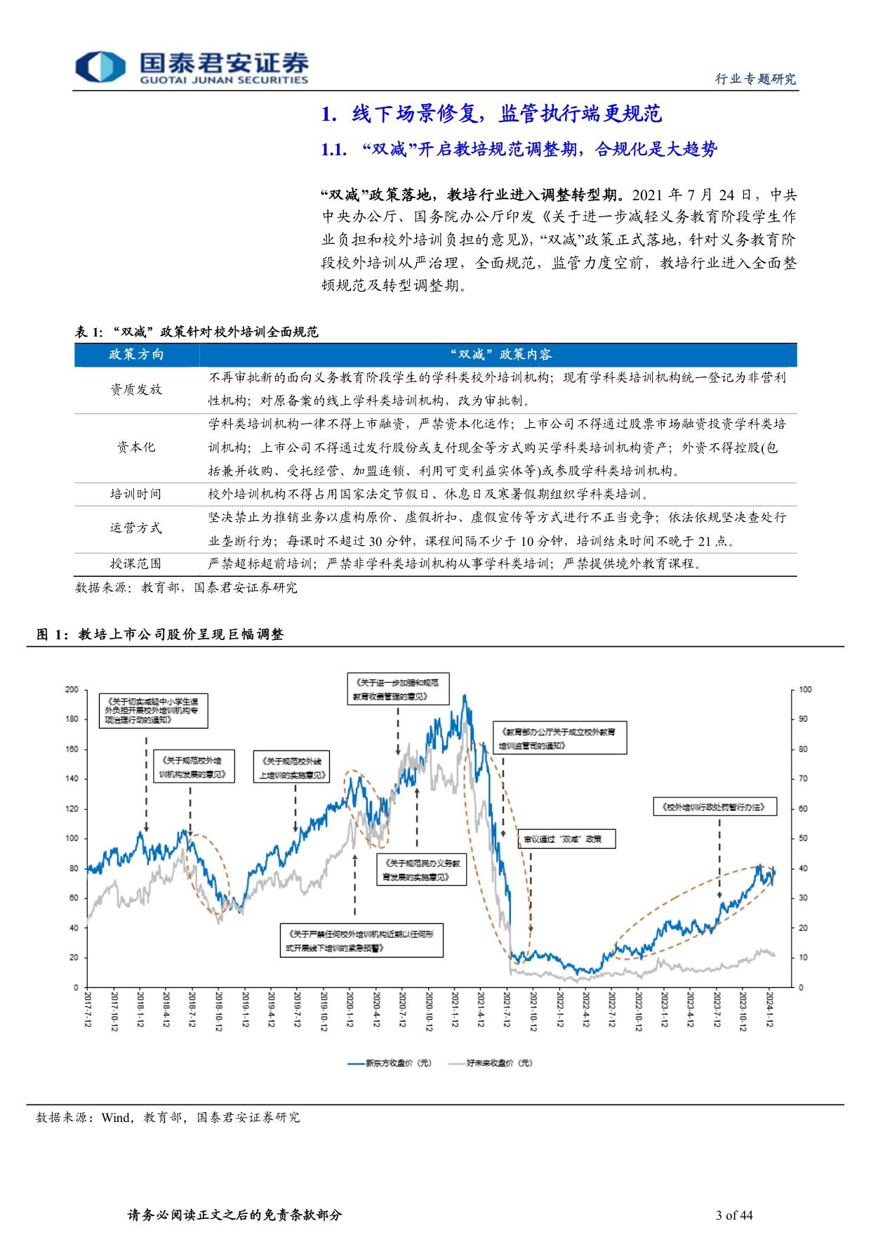 教育行业更新报告系列二：供给出清、转型推进，教培龙头开启修复.pdf