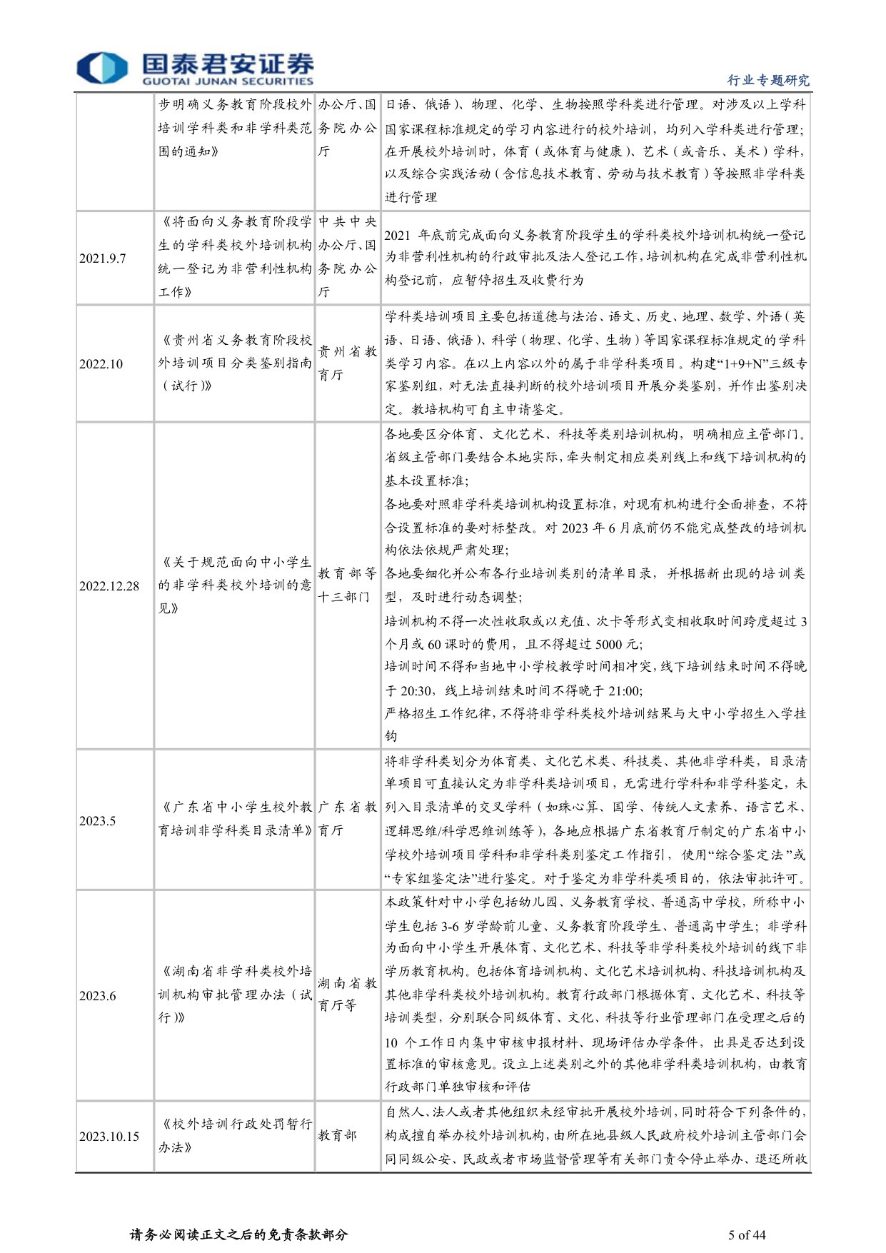 教育行业更新报告系列二：供给出清、转型推进，教培龙头开启修复.pdf