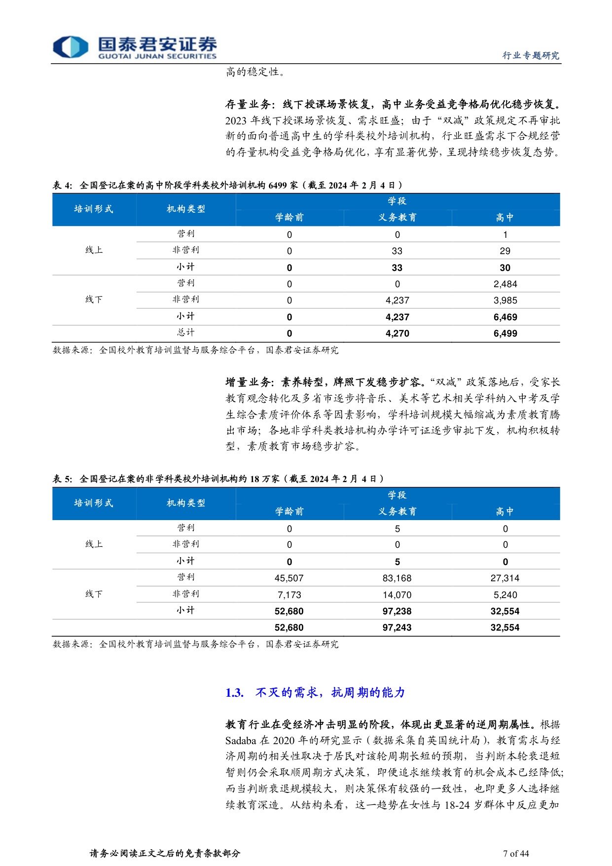教育行业更新报告系列二：供给出清、转型推进，教培龙头开启修复.pdf