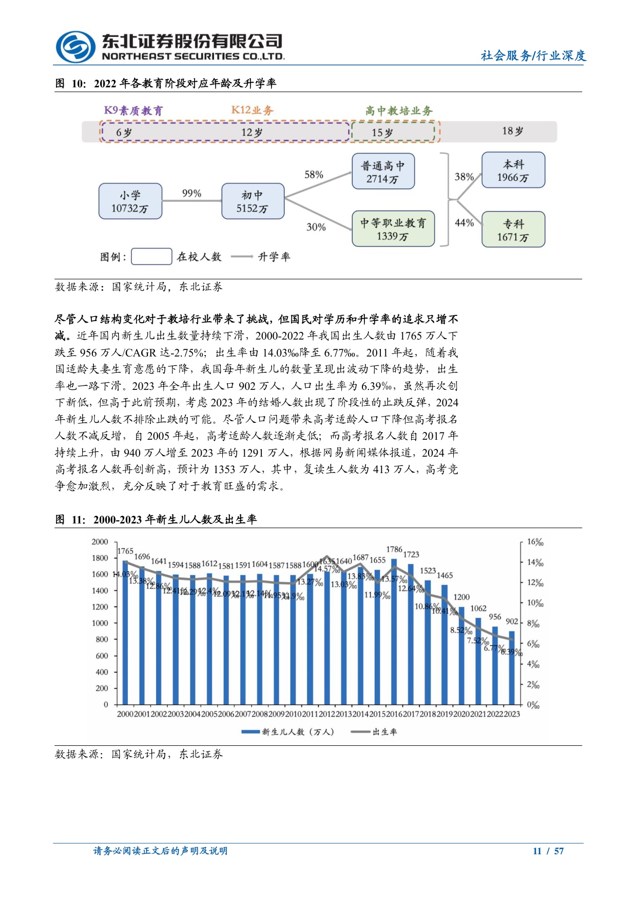 教育行业系列深度（二）：困境反转，K12教培龙头积极转型驱动增长.pdf