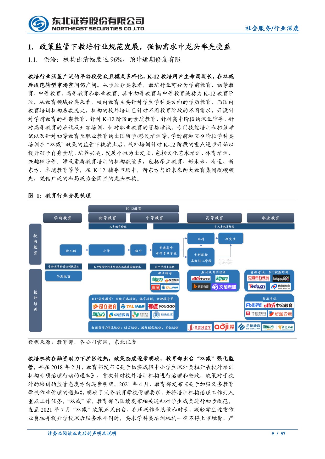 教育行业系列深度（二）：困境反转，K12教培龙头积极转型驱动增长.pdf