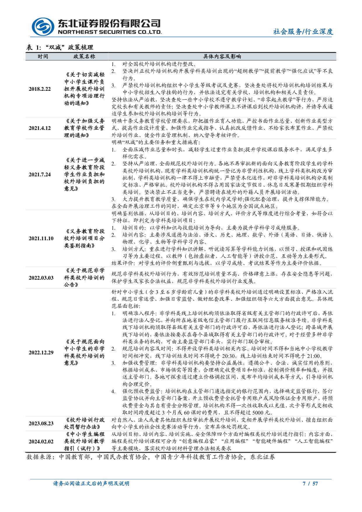 教育行业系列深度（二）：困境反转，K12教培龙头积极转型驱动增长.pdf