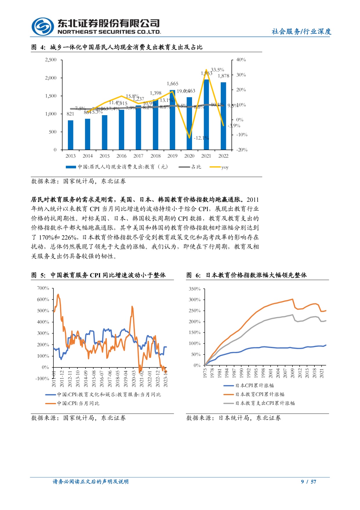教育行业系列深度（二）：困境反转，K12教培龙头积极转型驱动增长.pdf