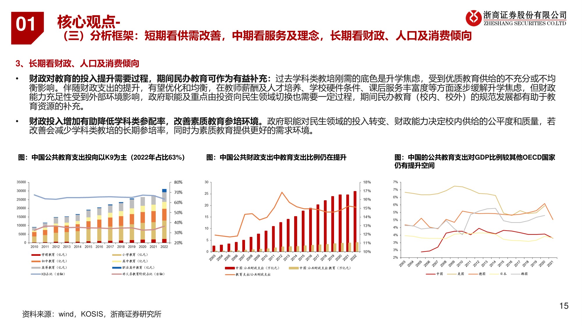 教育行业系列研究：K12教培转型：好景正繁春未半，小桃初放蝶仍稀.pdf