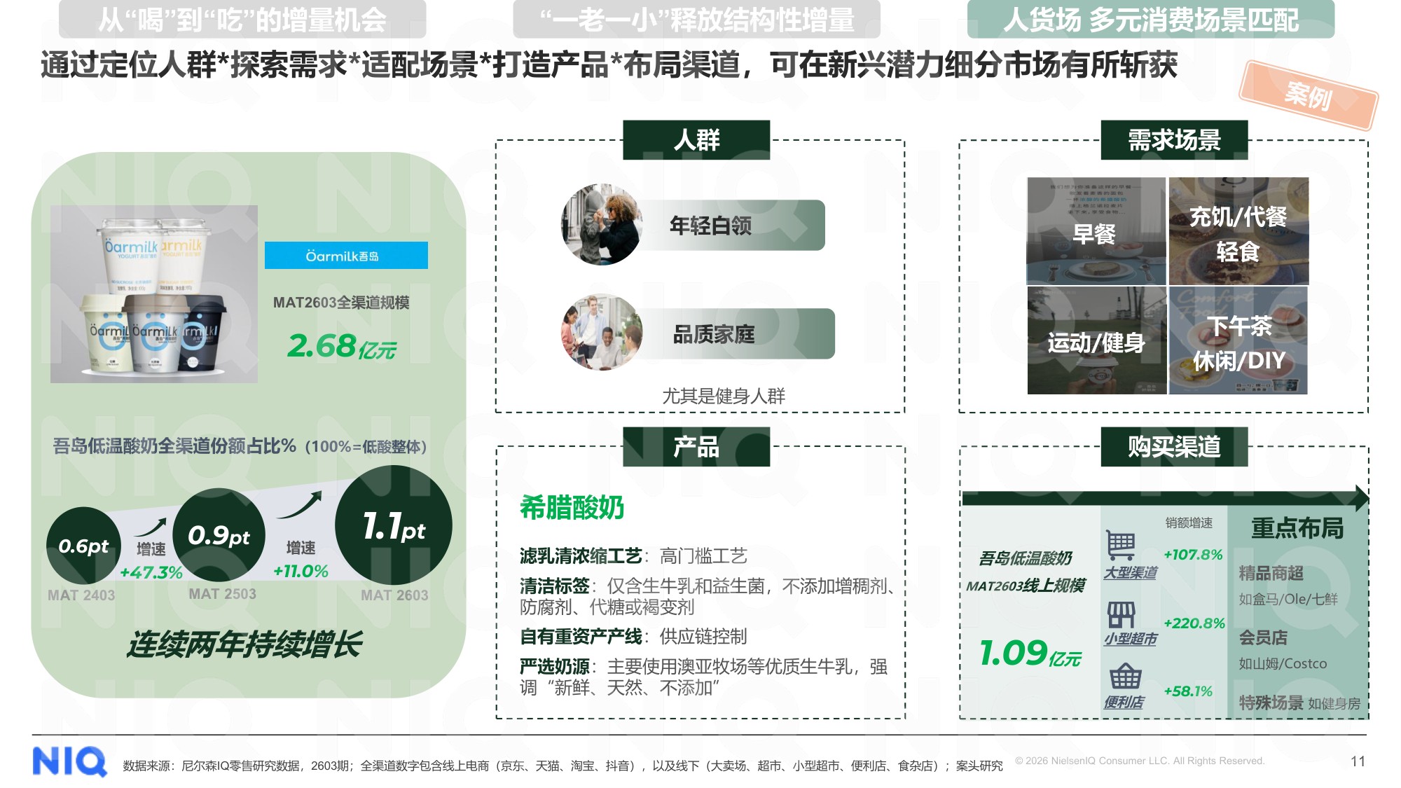 解码十五五期间乳业增长新逻辑.pdf