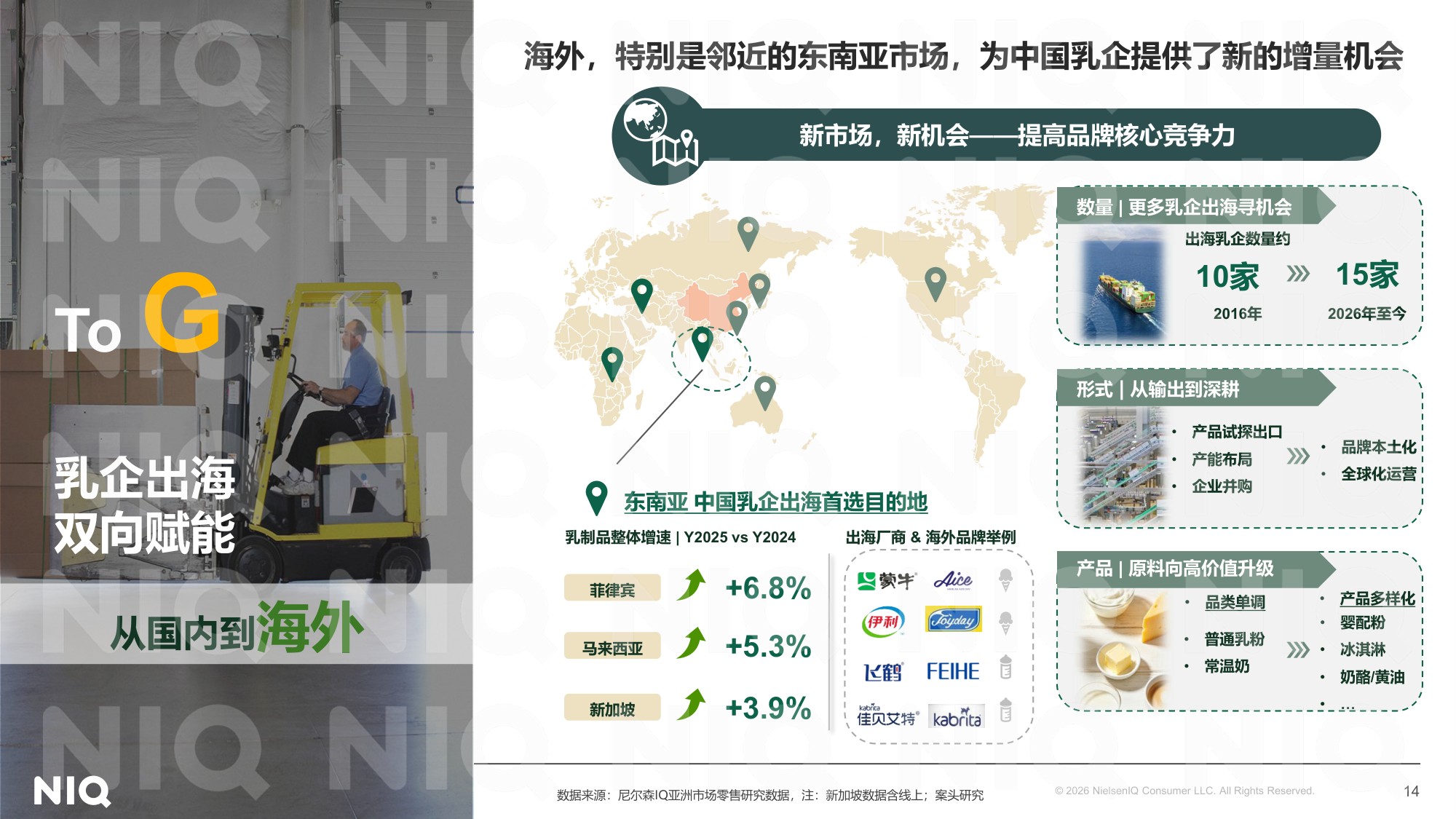 解码十五五期间乳业增长新逻辑.pdf