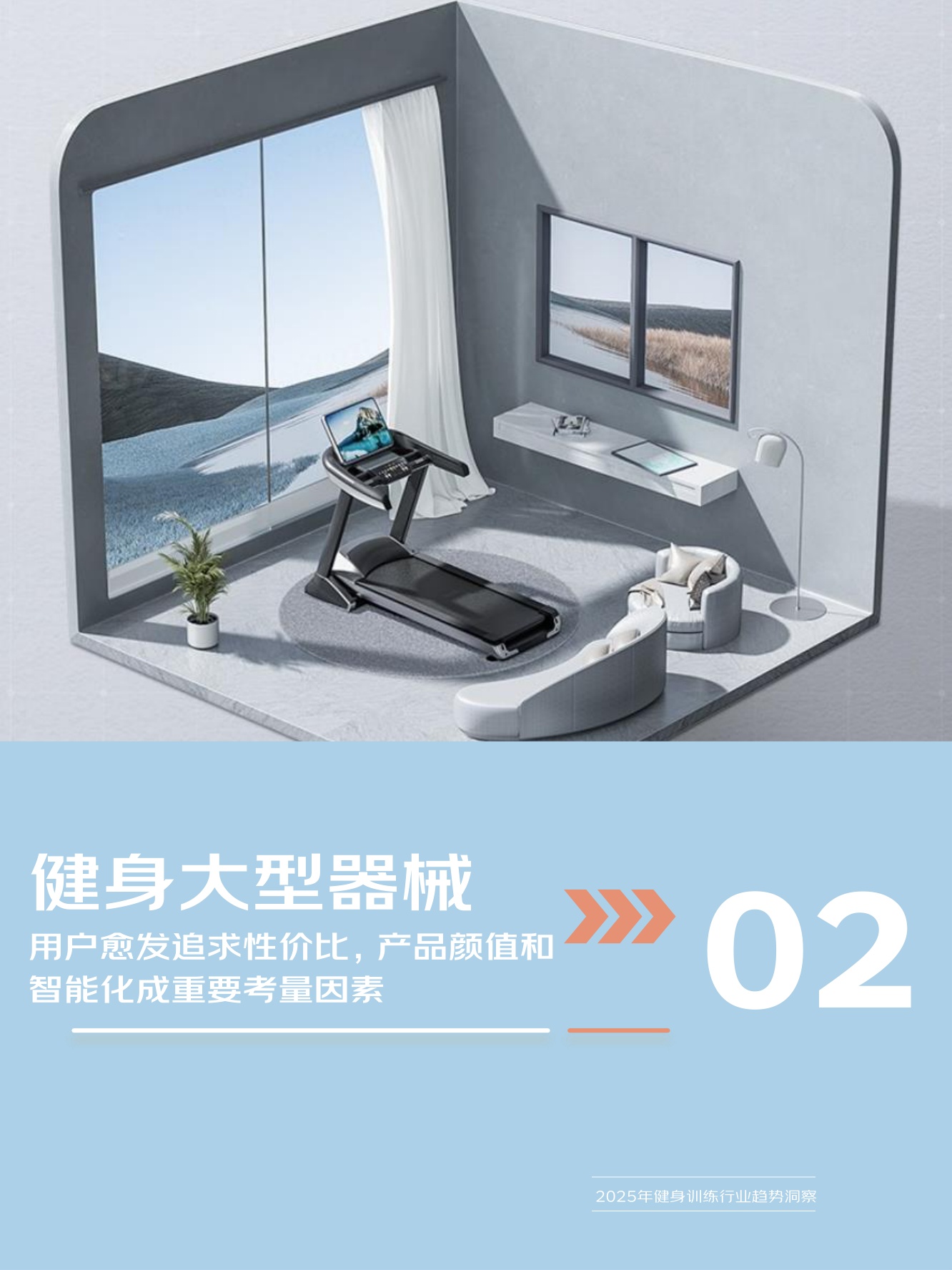 京东：2025年健身训练行业趋势洞察报告.pdf