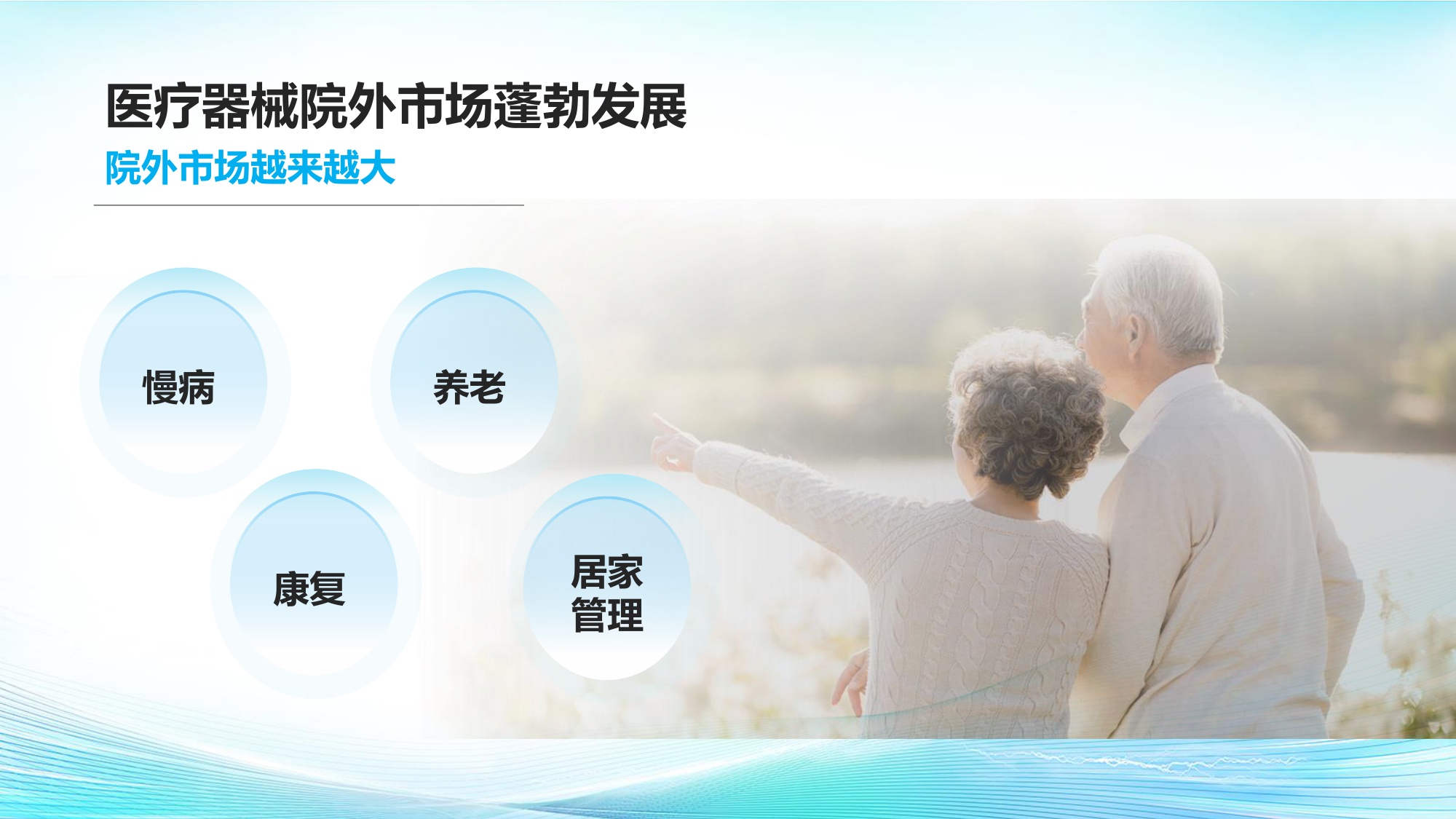 京东健康2026膀胱过度活动症OAB综合诊疗与健康管理白皮书20页.pdf