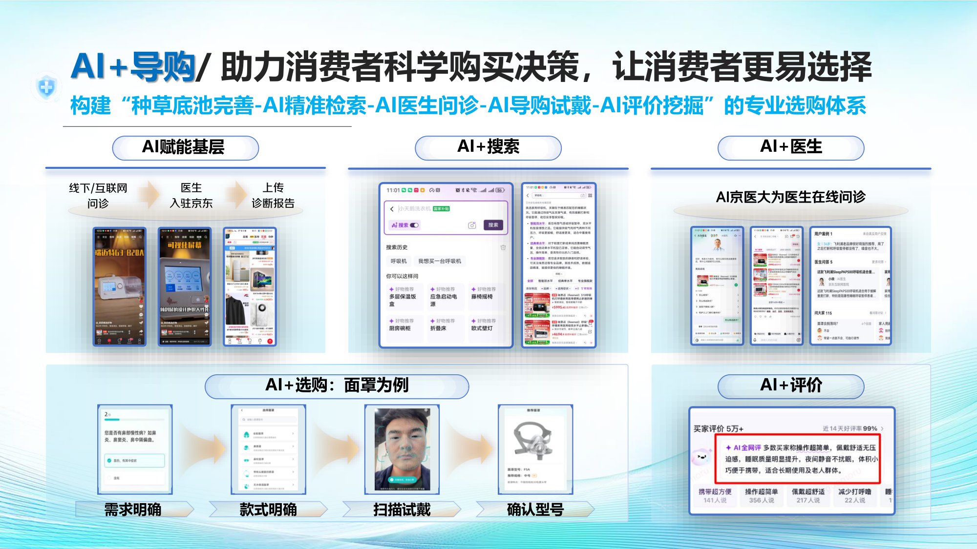 京东健康2026膀胱过度活动症OAB综合诊疗与健康管理白皮书20页.pdf