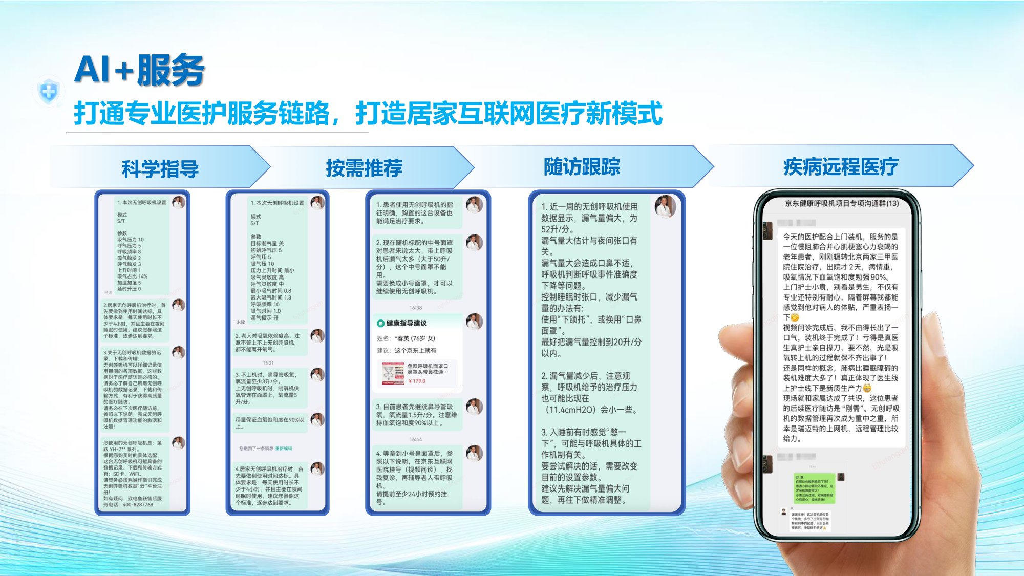 京东健康2026膀胱过度活动症OAB综合诊疗与健康管理白皮书20页.pdf