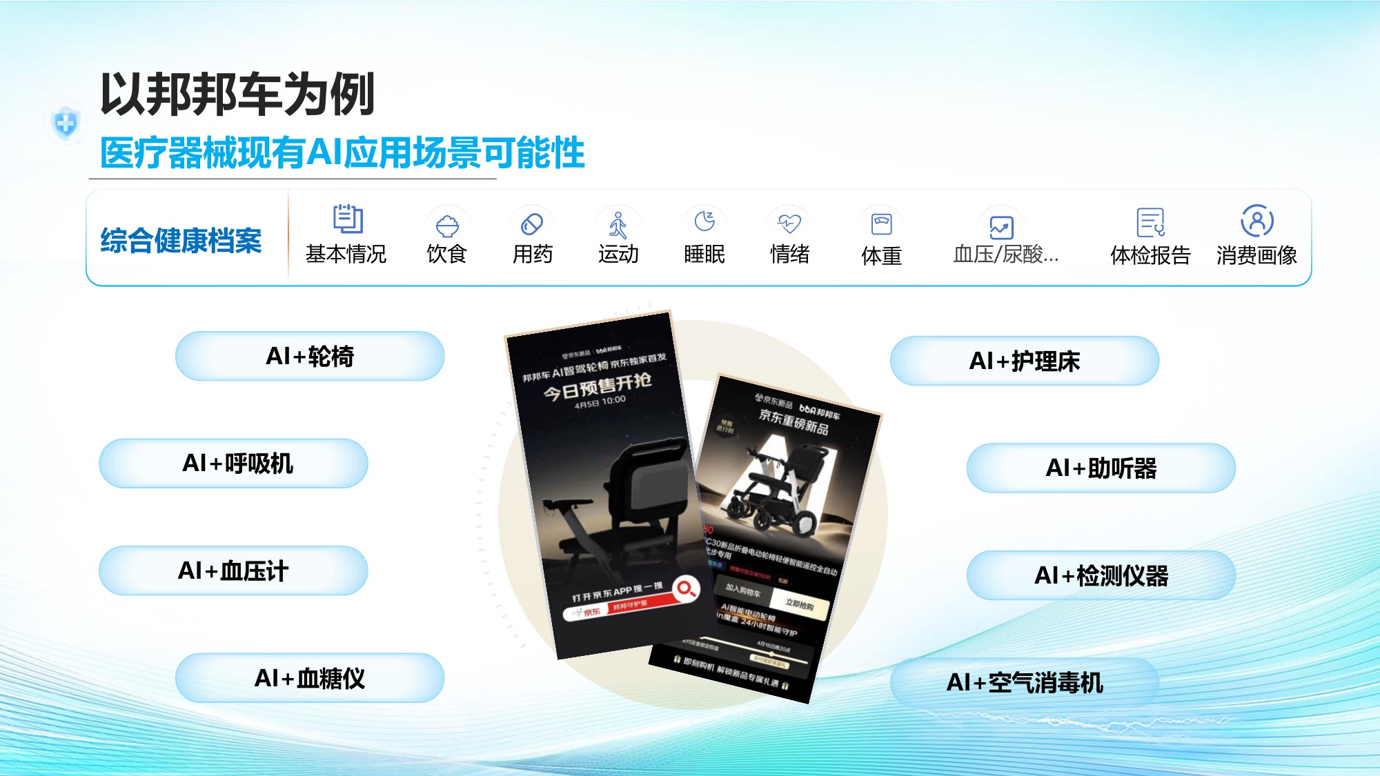 京东健康2026膀胱过度活动症OAB综合诊疗与健康管理白皮书20页.pdf