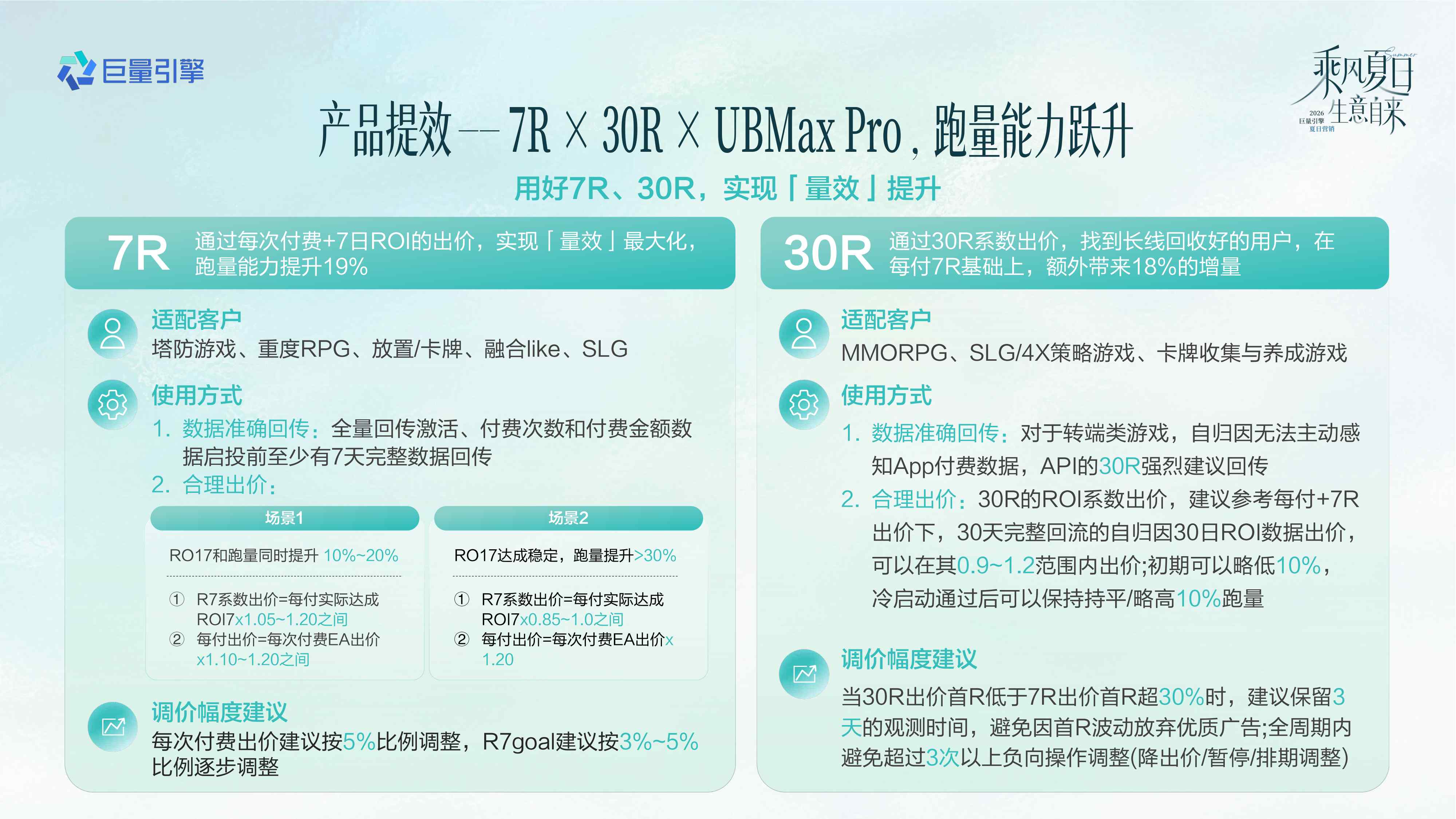 巨量引擎：抖音2026游戏行业夏日冲量全景攻略.pdf