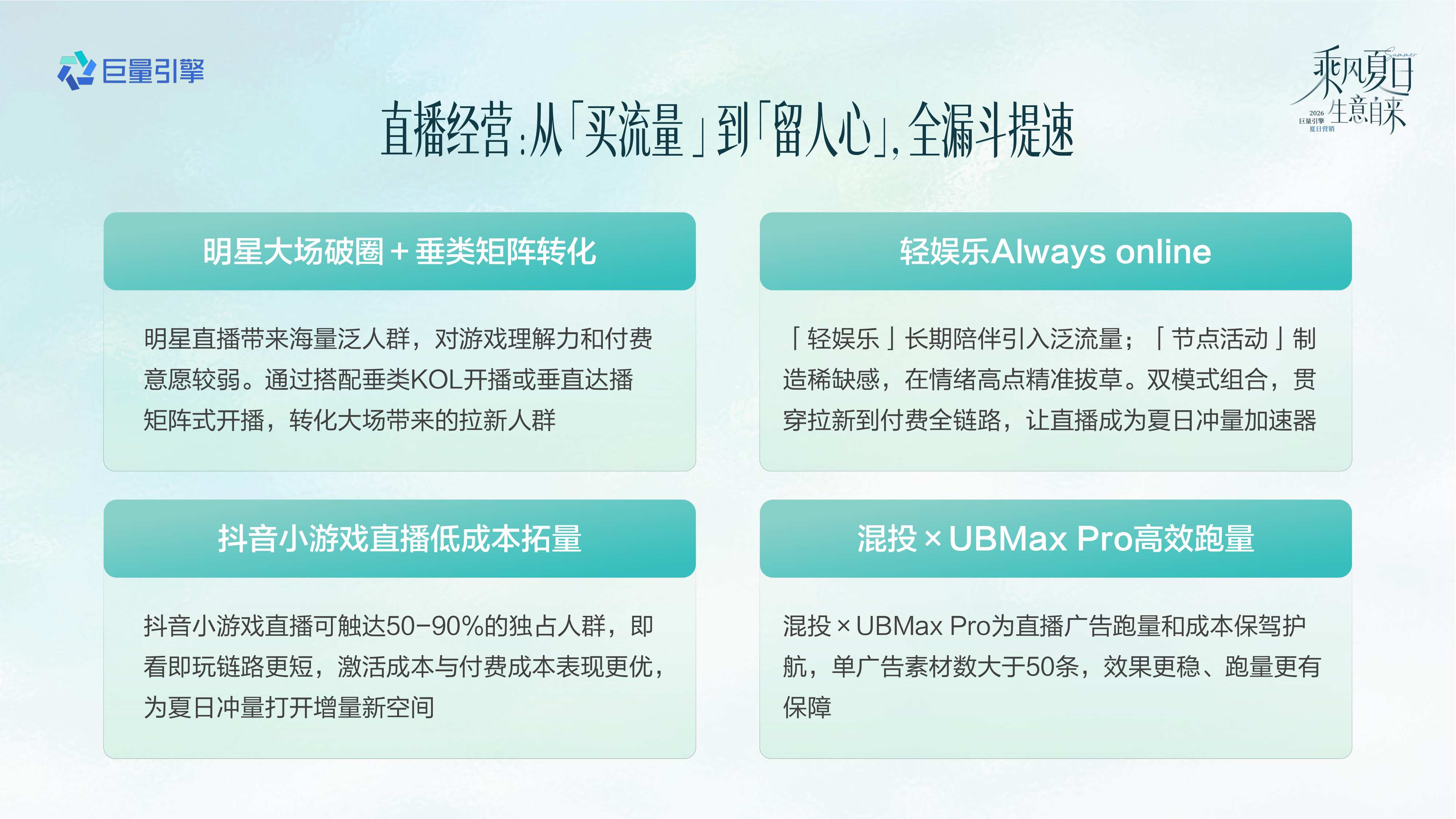 巨量引擎：抖音2026游戏行业夏日冲量全景攻略.pdf