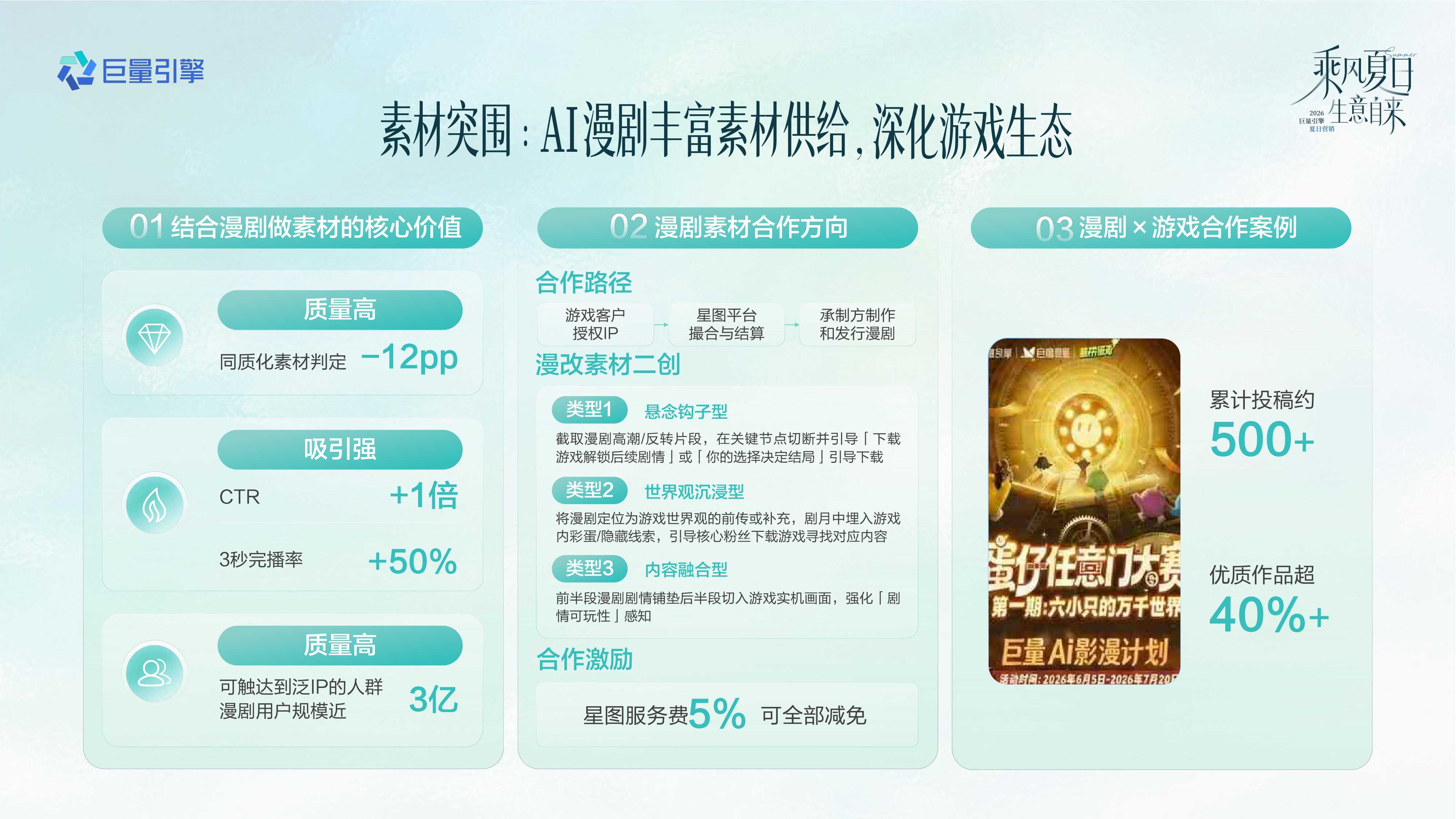 巨量引擎：抖音2026游戏行业夏日冲量全景攻略.pdf