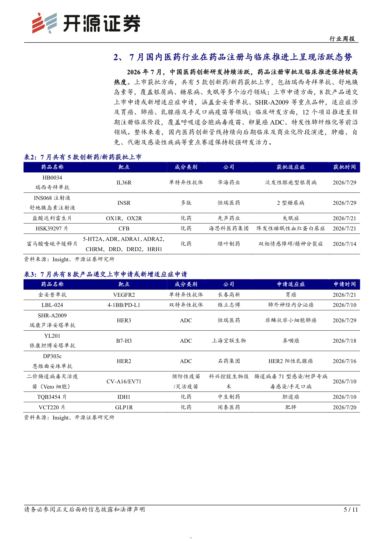开源证券-医药生物行业周报7月中国创新药出海升温与研发提速并行.pdf